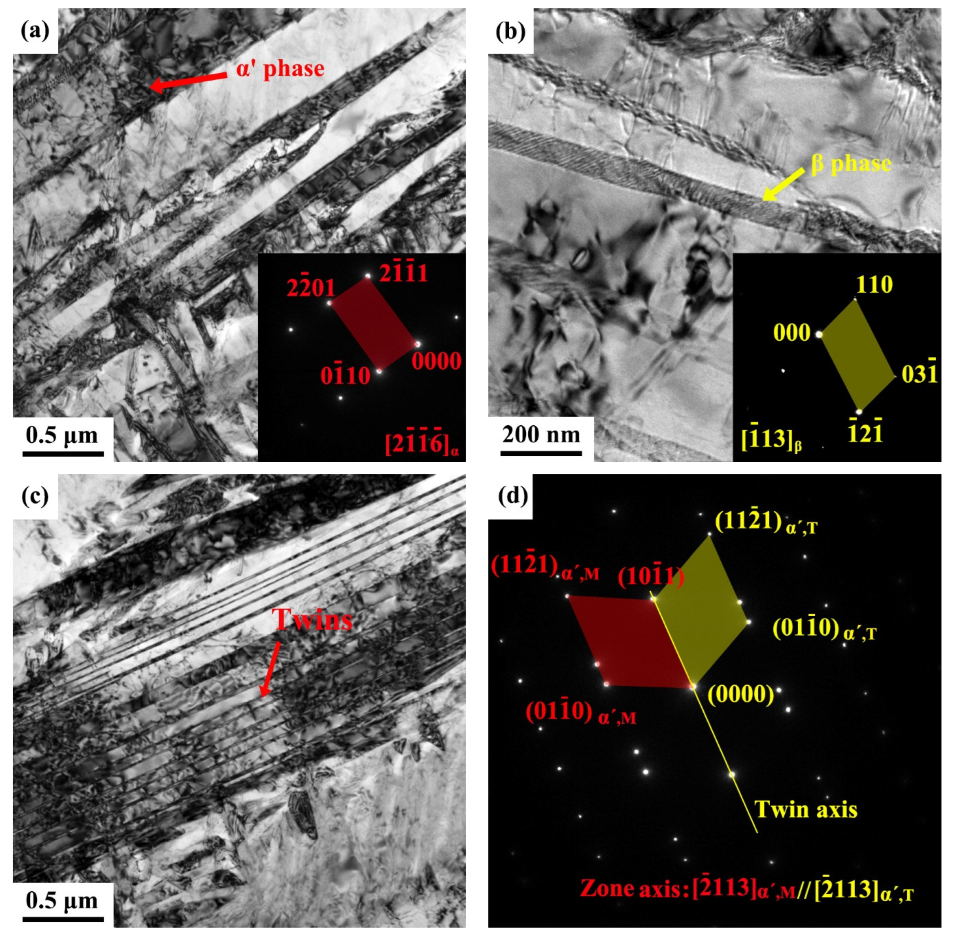 Materials 15 04473 g004a Materials 15 04473 g004a