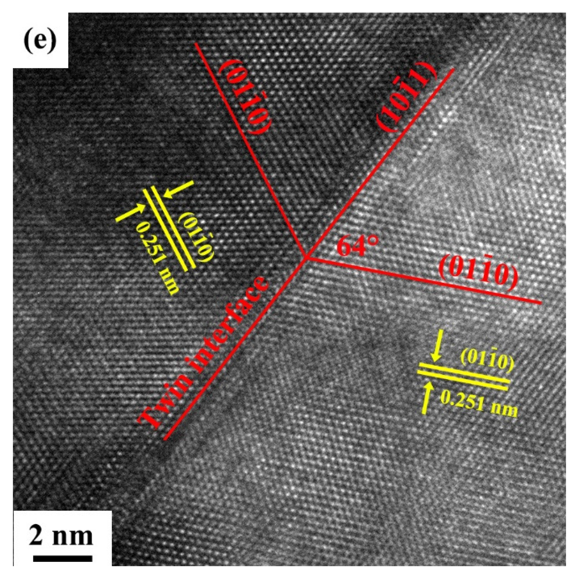 Materials 15 04473 g004b Materials 15 04473 g004b