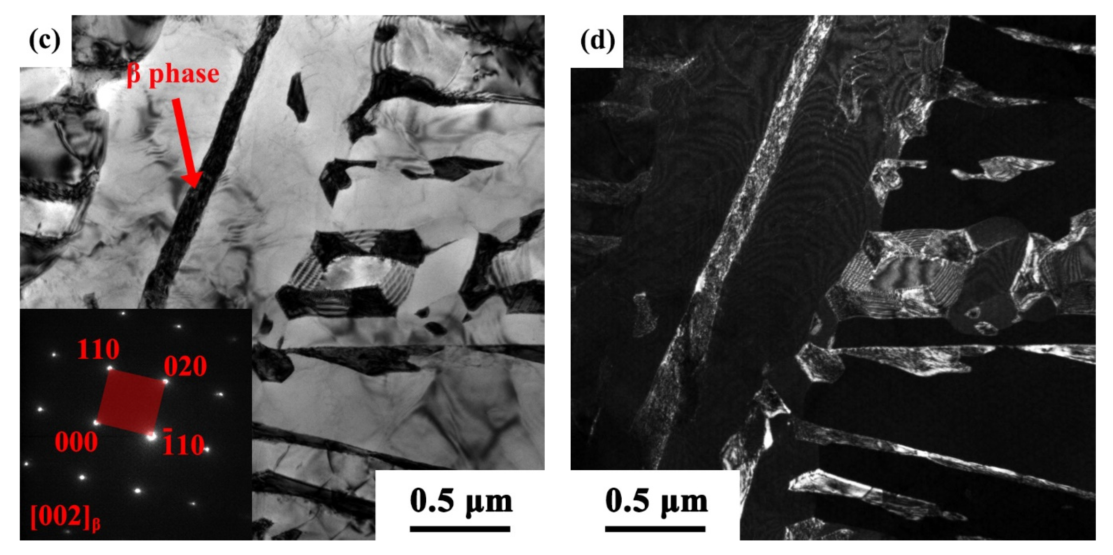Materials 15 04473 g005b Materials 15 04473 g005b