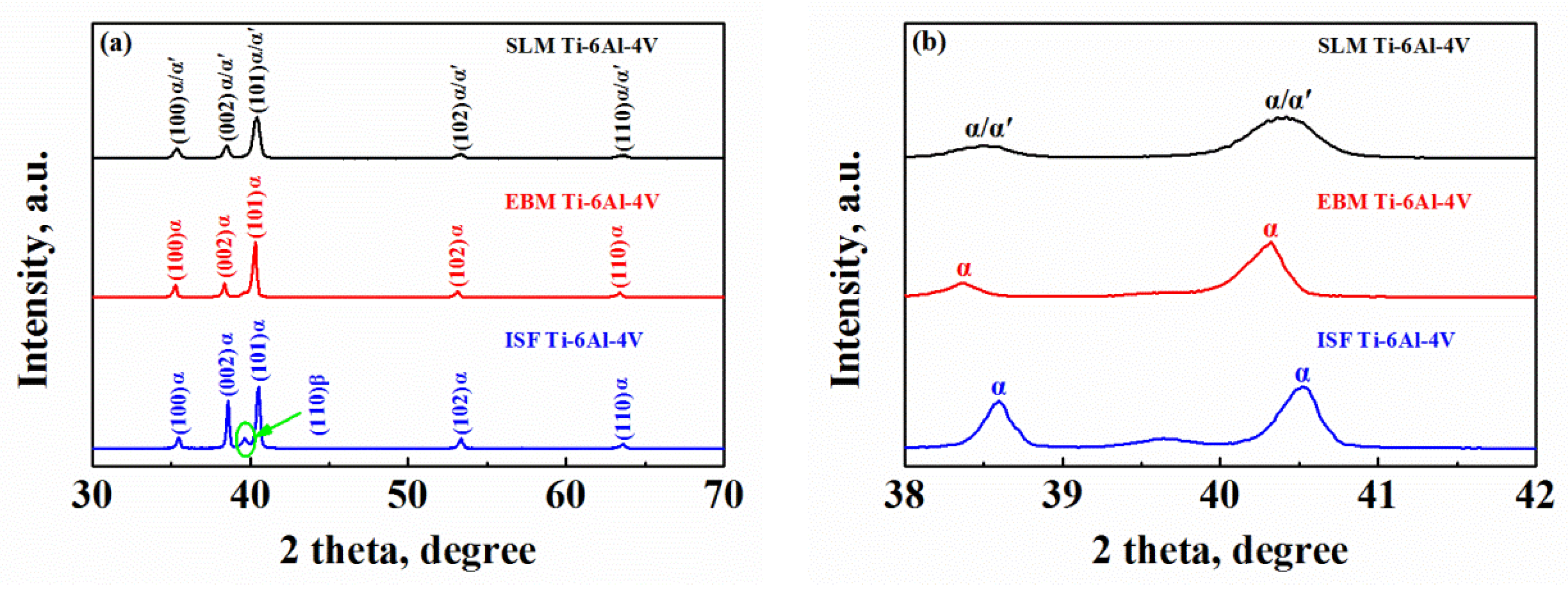 Materials 15 04473 g006 Materials 15 04473 g006