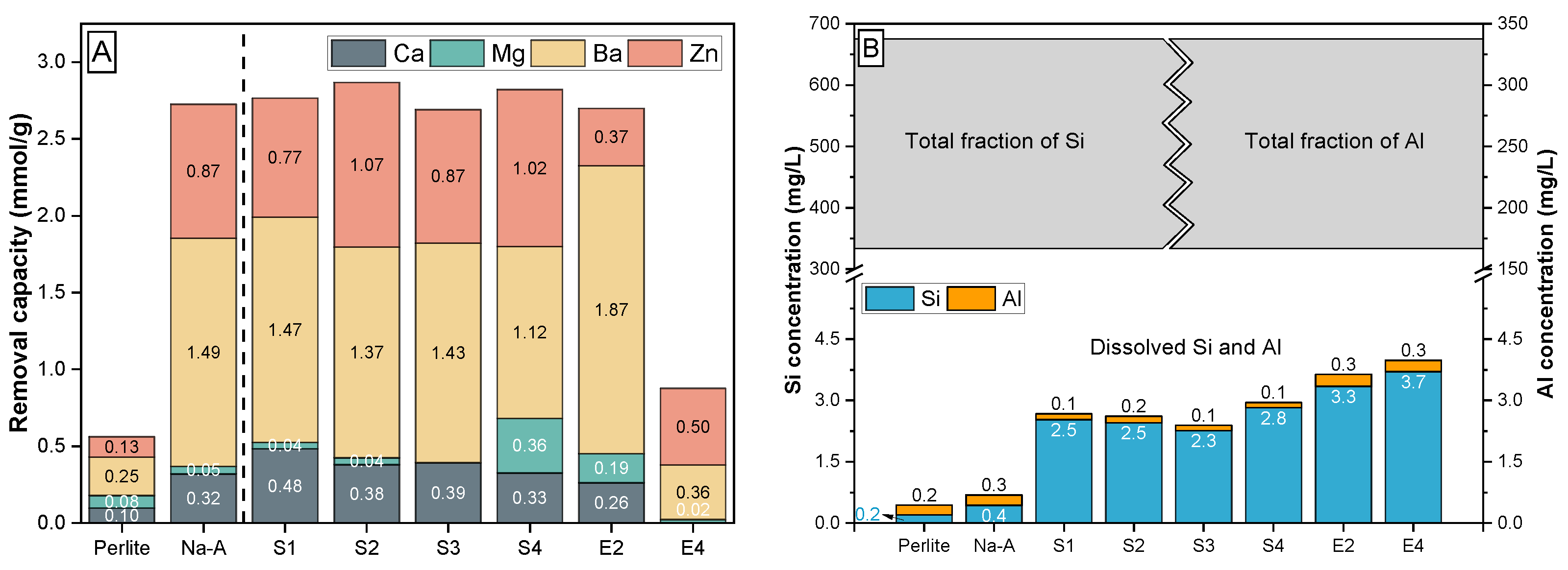 Materials 15 04474 g007