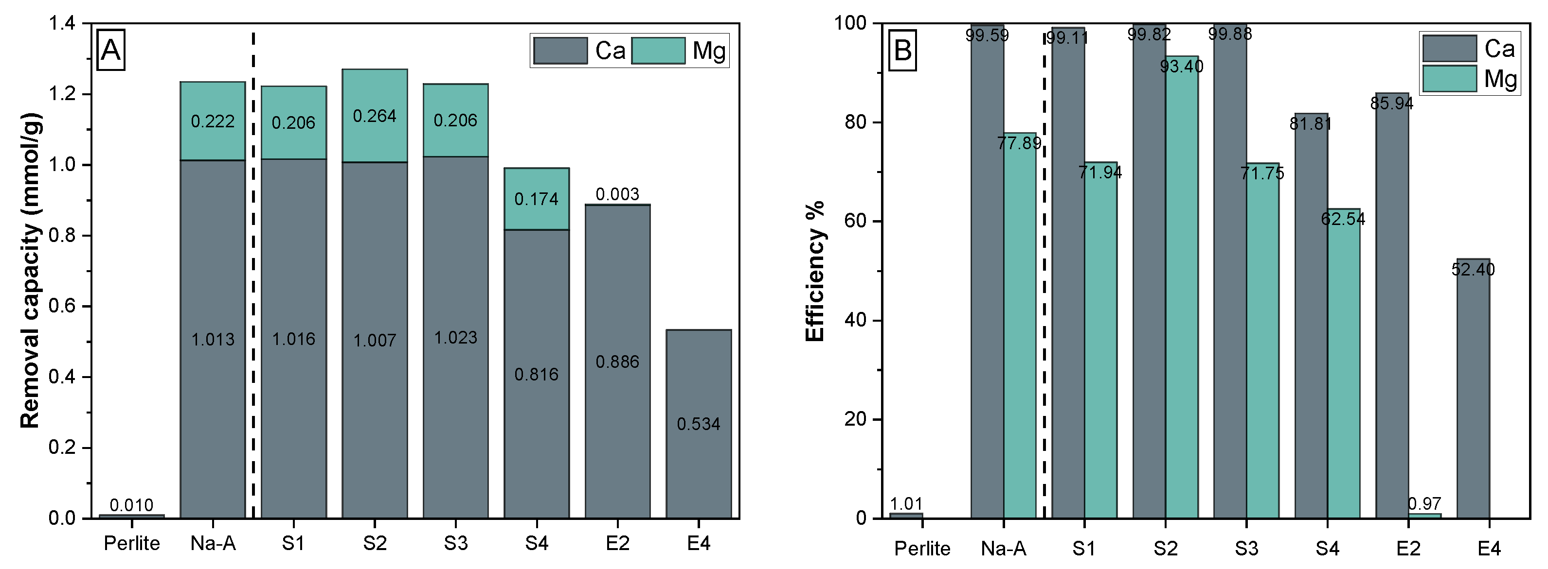 Materials 15 04474 g008