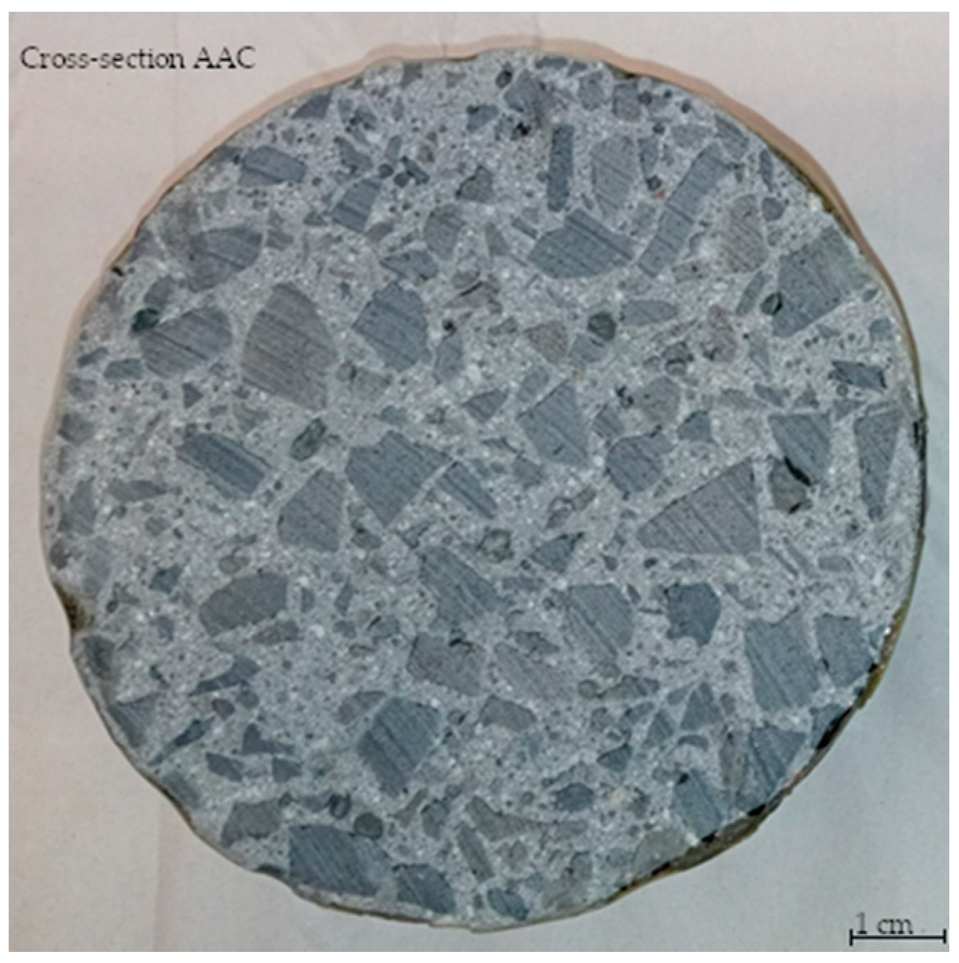 Materials 15 04475 g003 550