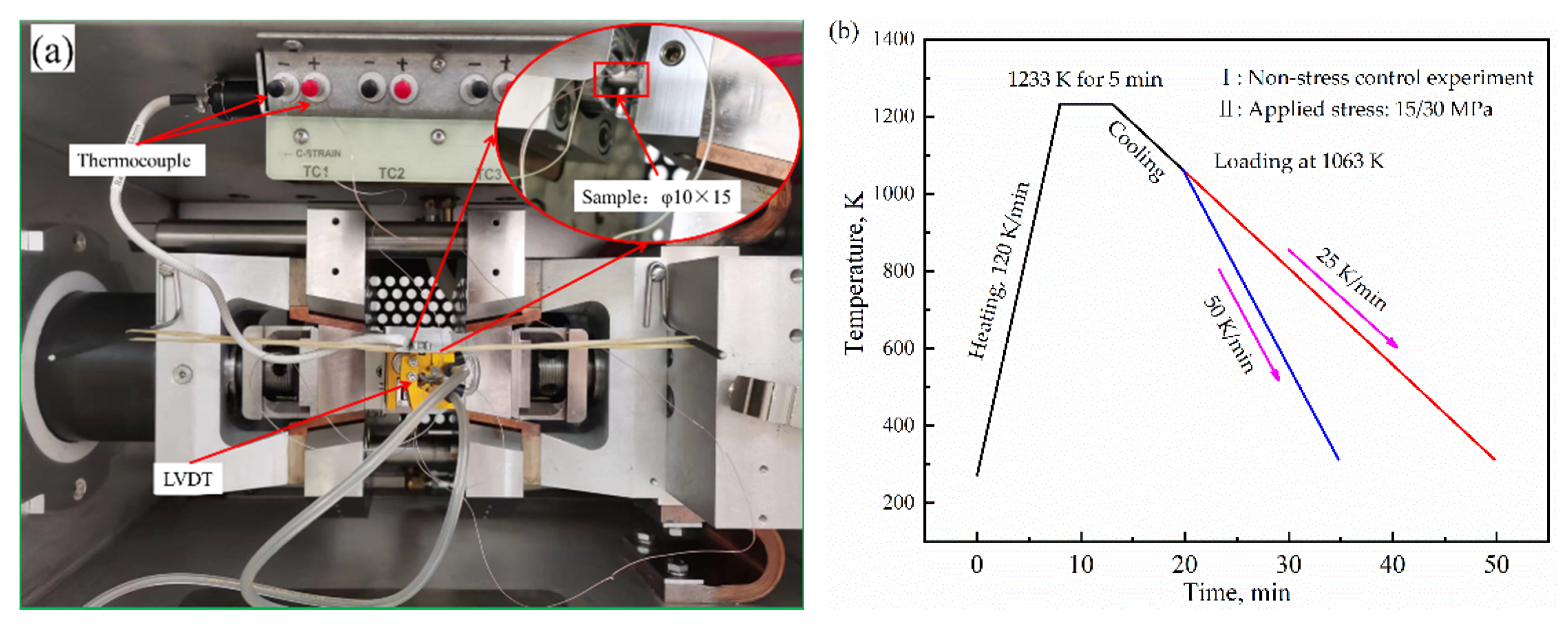 Materials 15 04477 g002