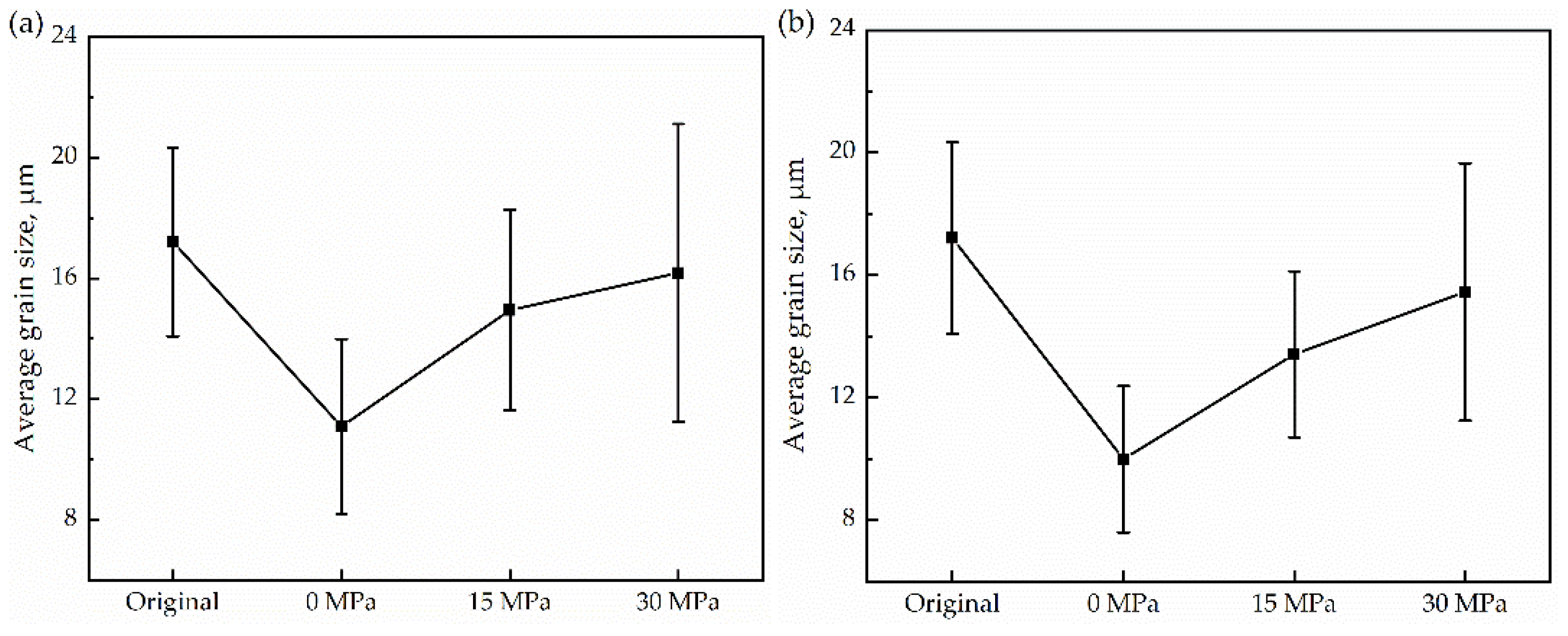 Materials 15 04477 g004