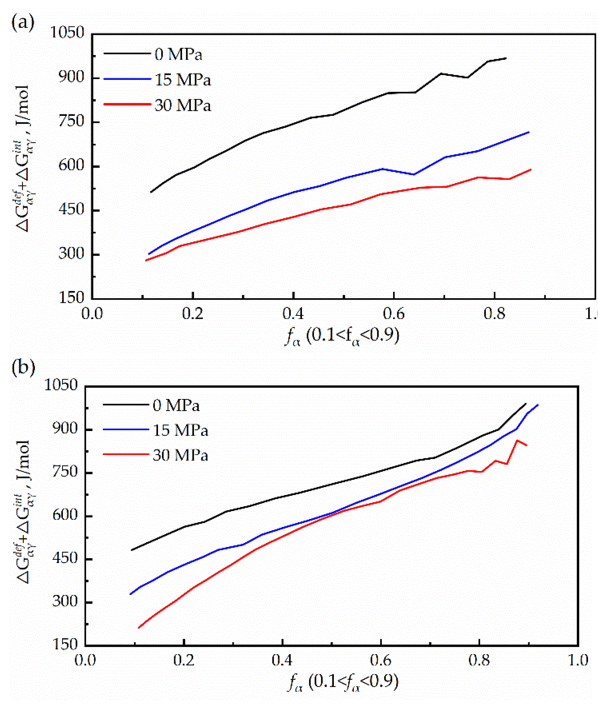 Materials 15 04477 g010