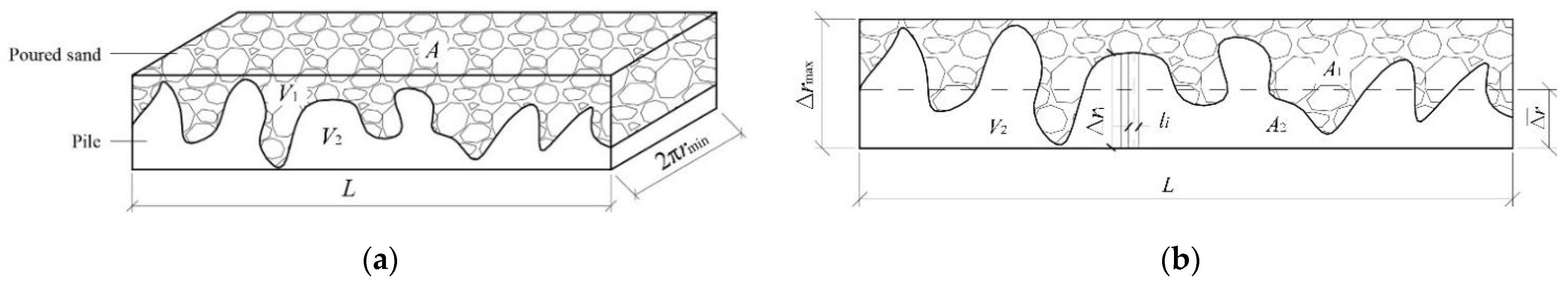 Materials 15 04480 g004
