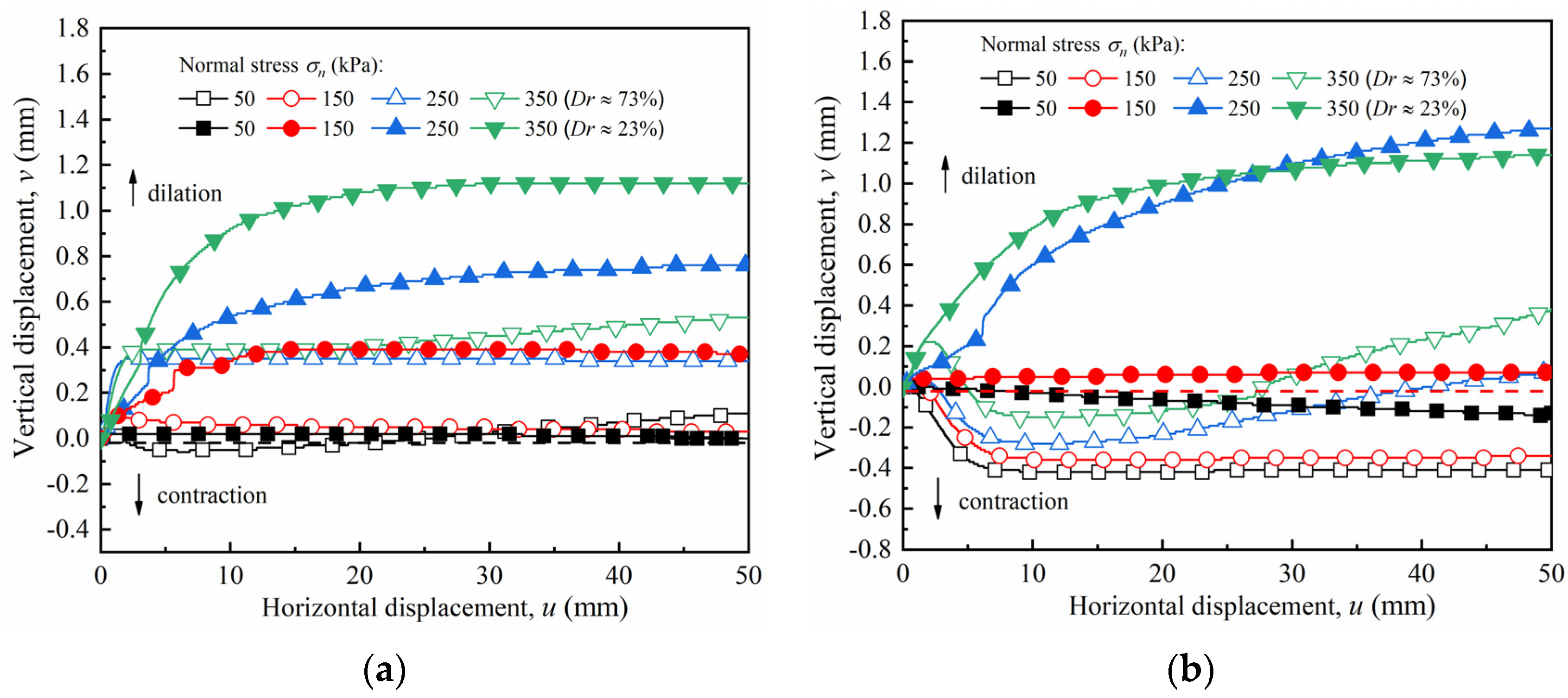 Materials 15 04480 g013a