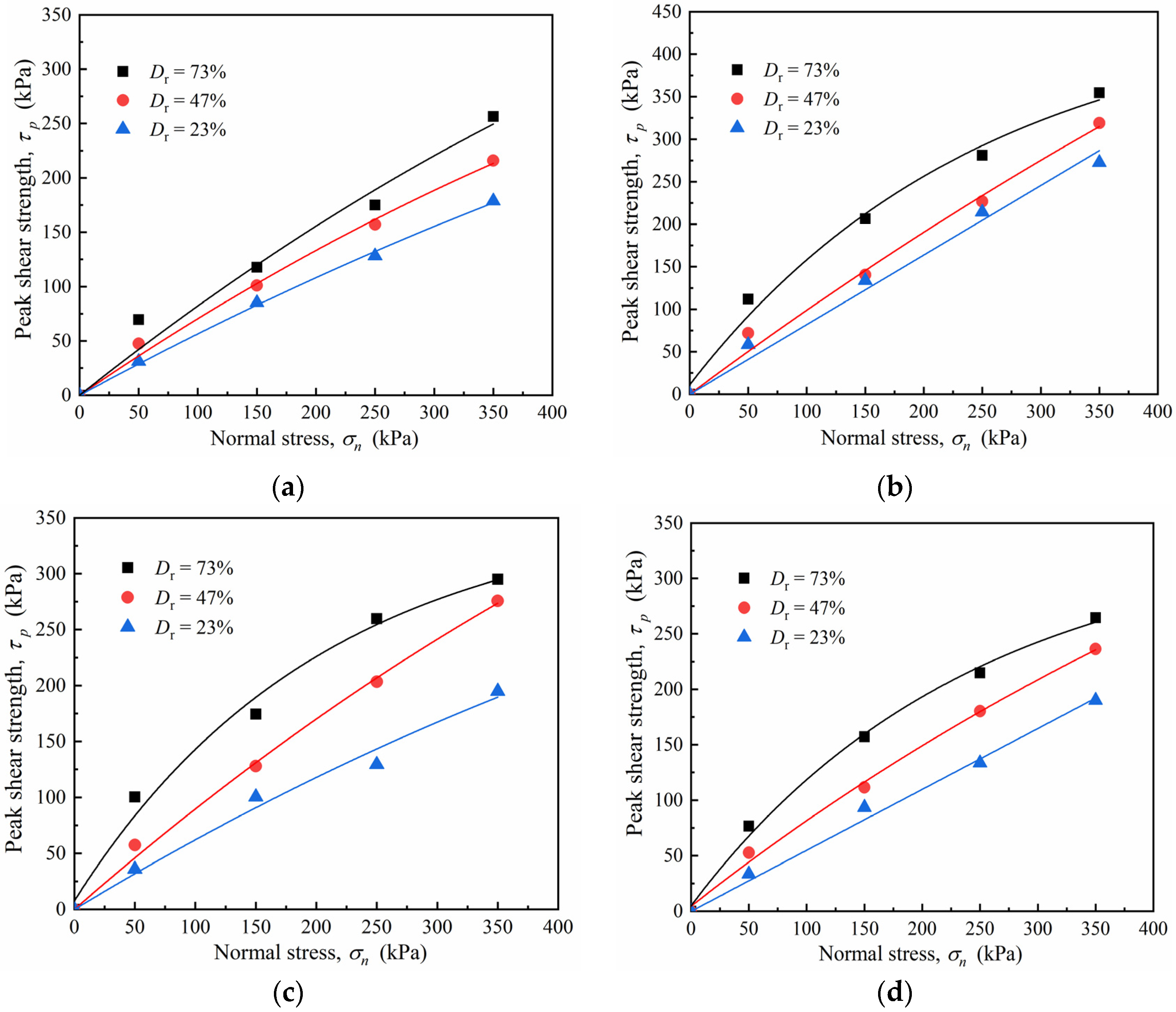 Materials 15 04480 g014