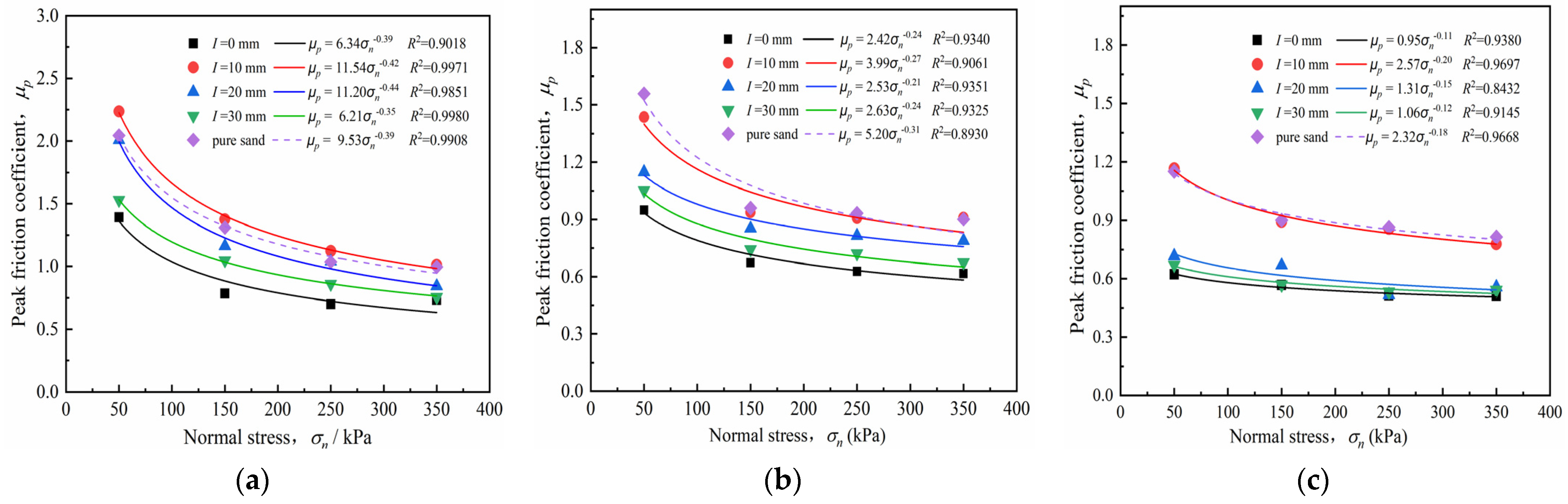 Materials 15 04480 g016