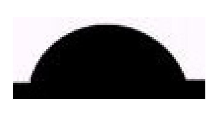 Materials 15 04481 i016