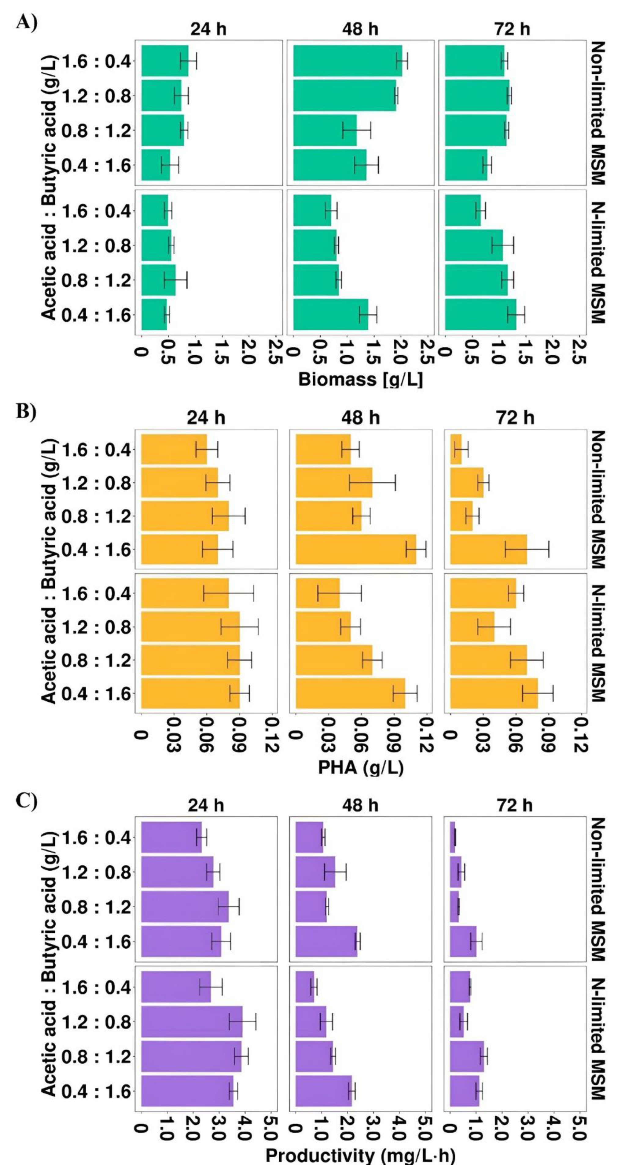 Materials 15 04482 g002 550
