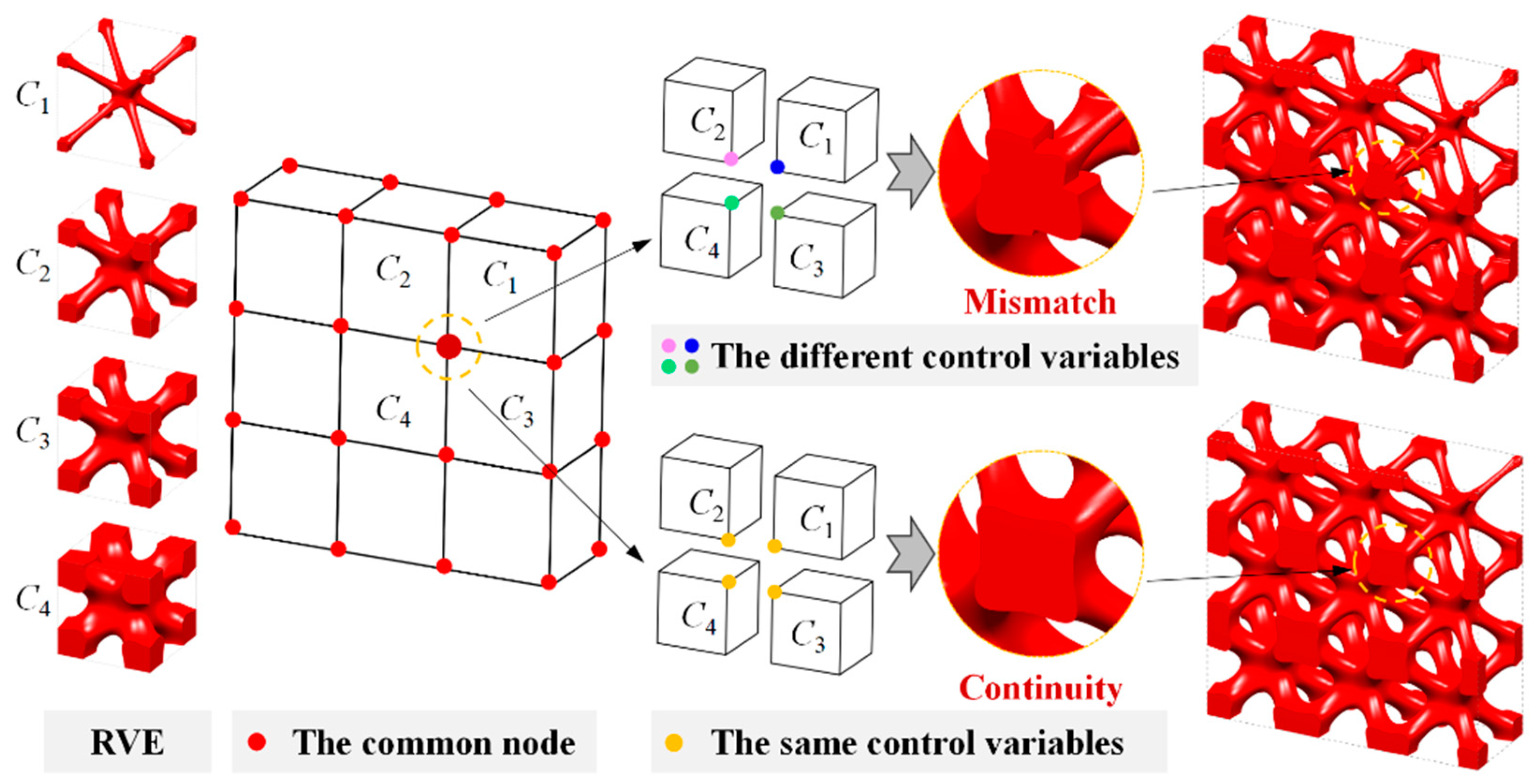 Materials 15 04483 g005