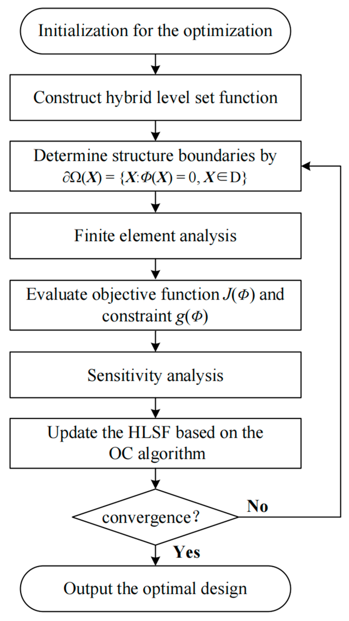 Materials 15 04483 g006