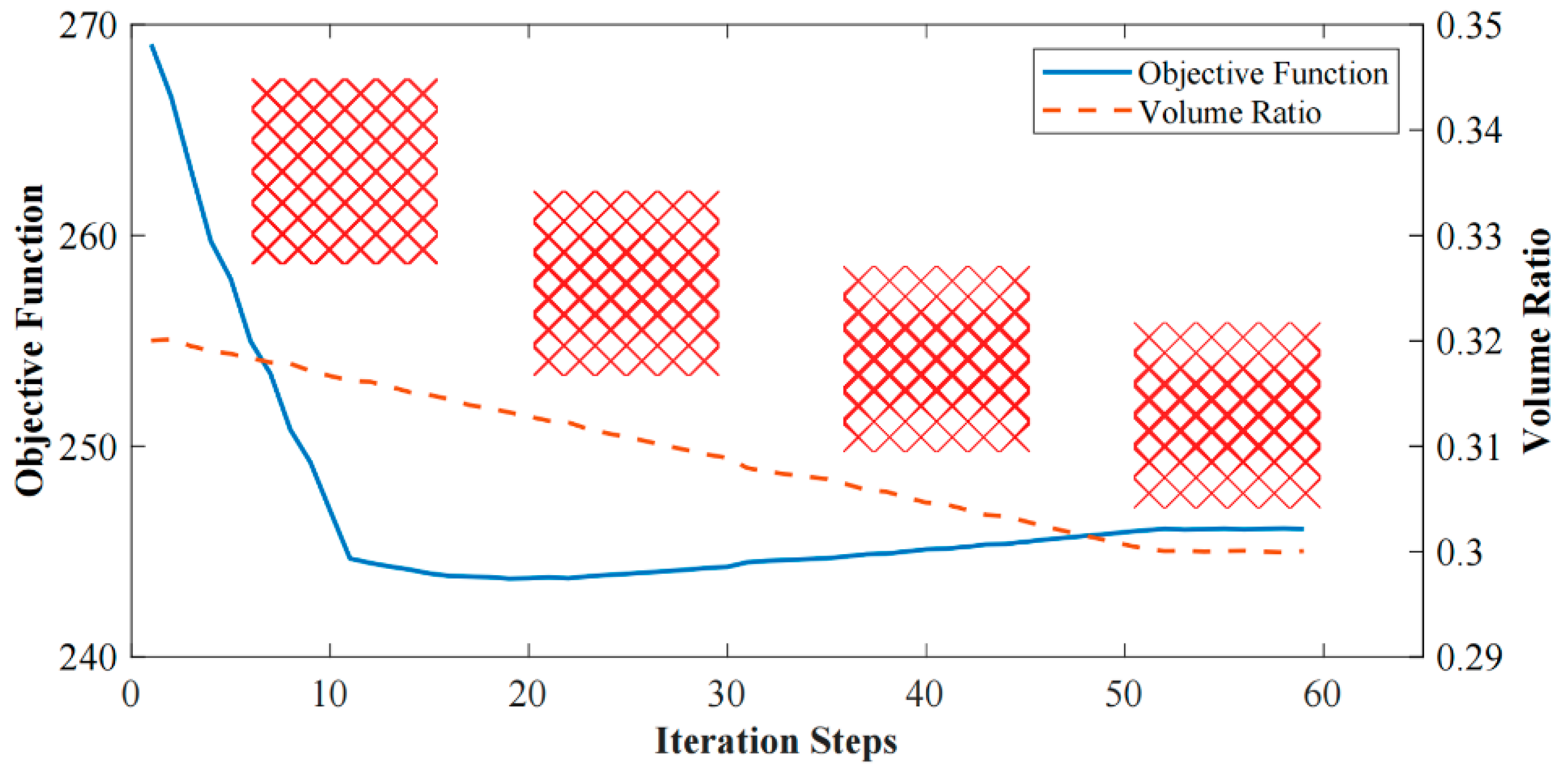 Materials 15 04483 g009
