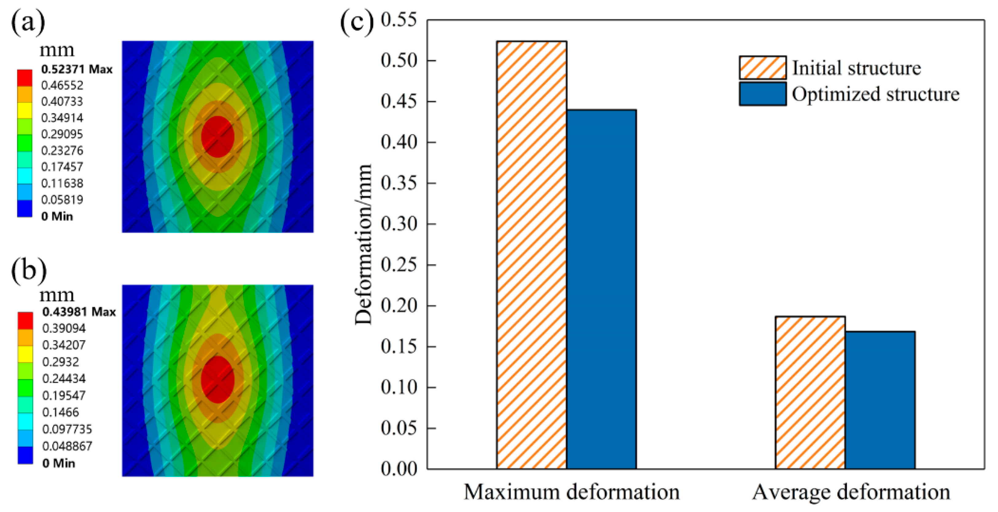 Materials 15 04483 g011
