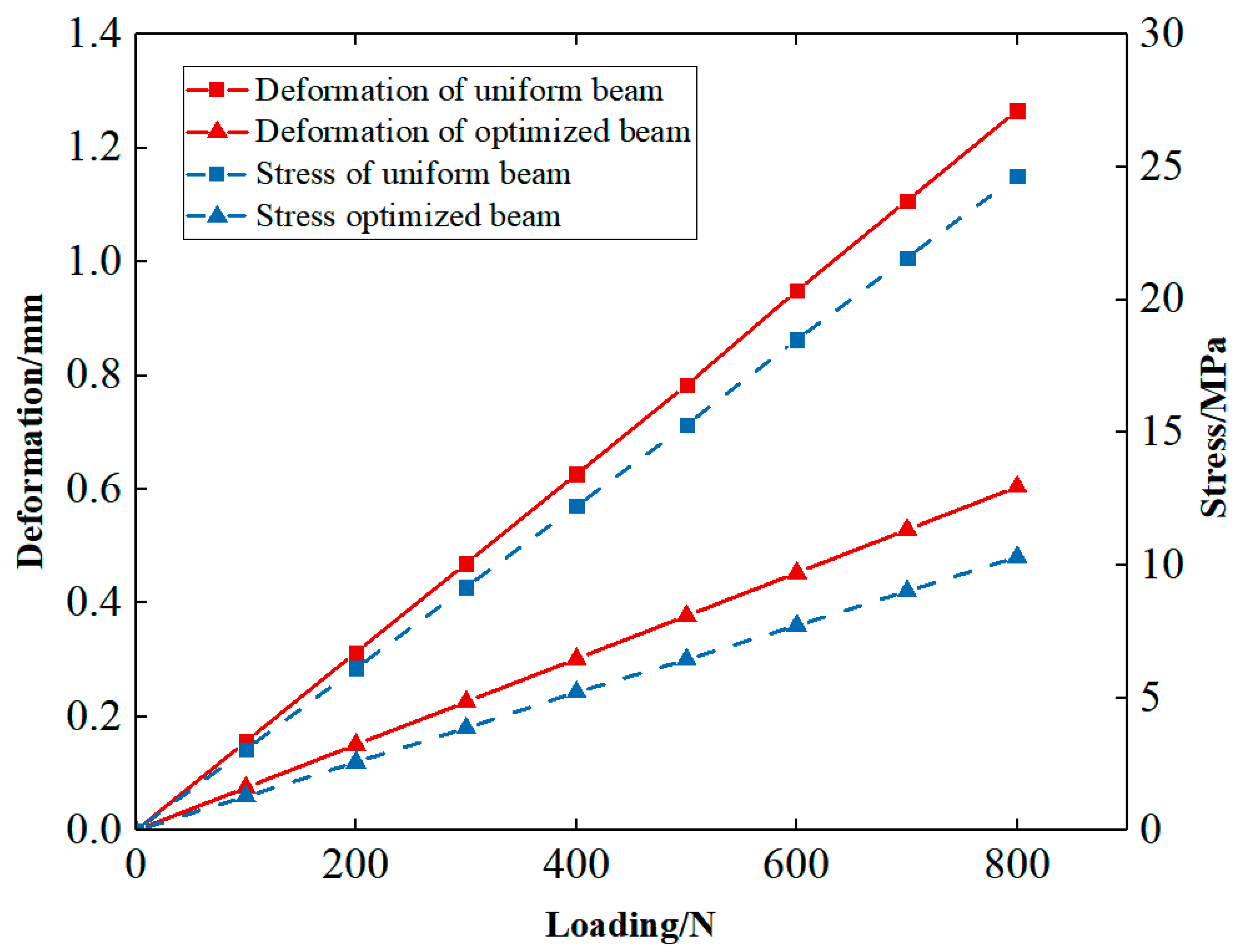 Materials 15 04483 g015