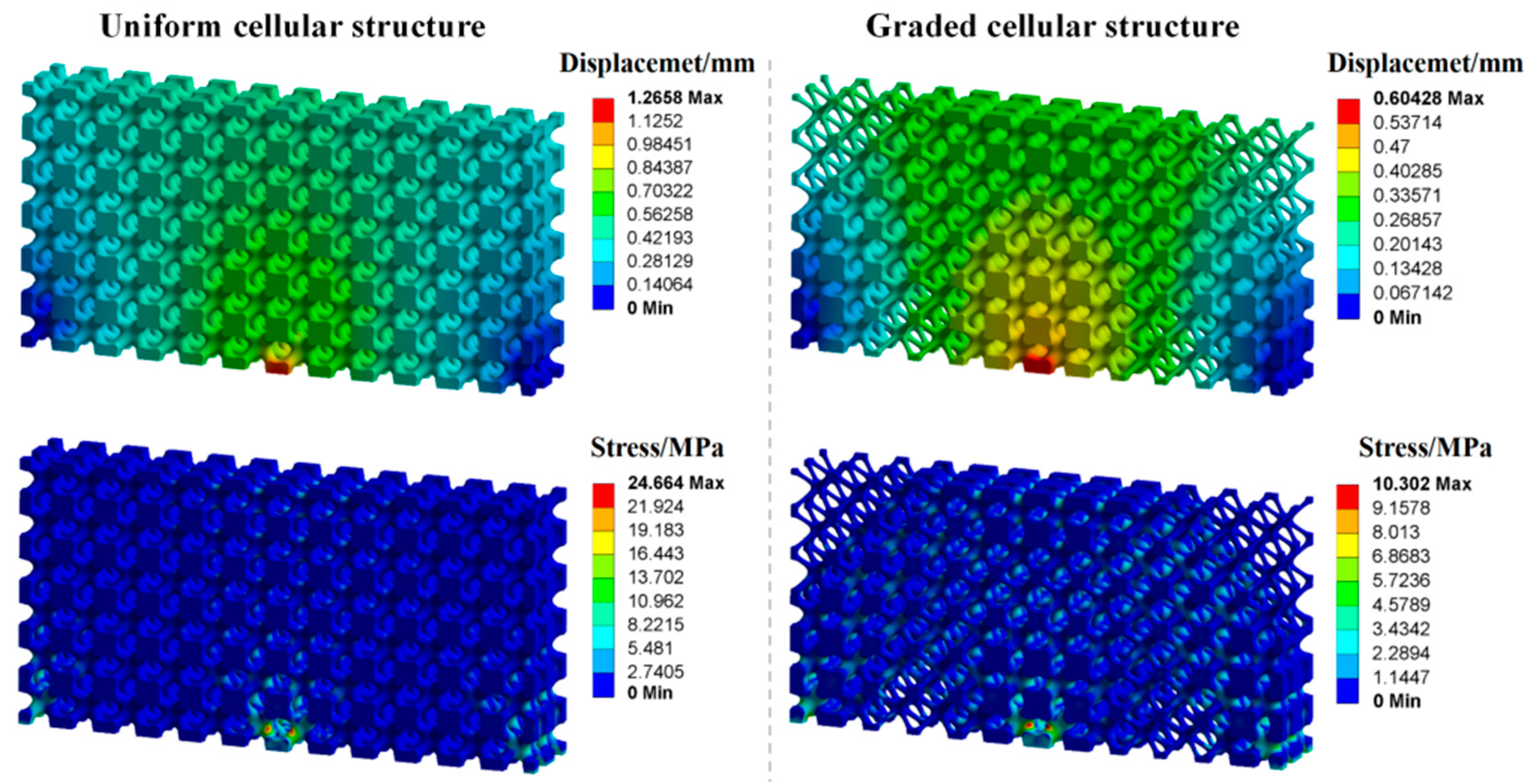 Materials 15 04483 g016
