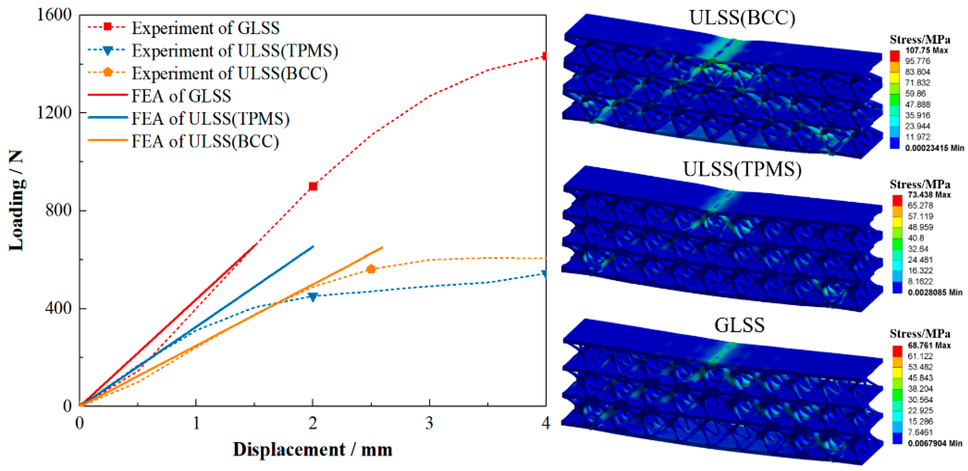 Materials 15 04483 g022
