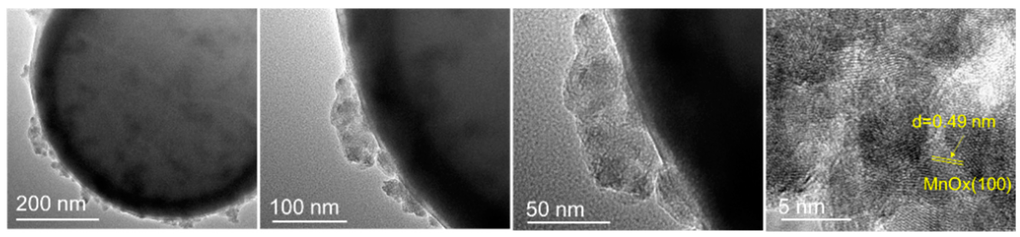 Materials 15 04484 g007