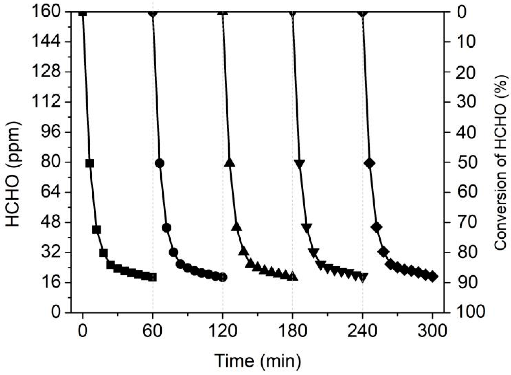 Materials 15 04484 g009