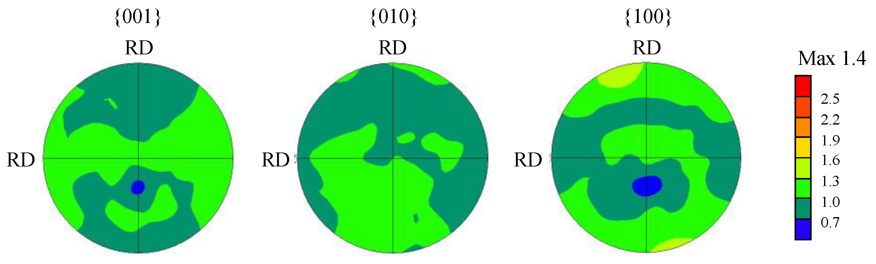 Materials 15 04485 g003