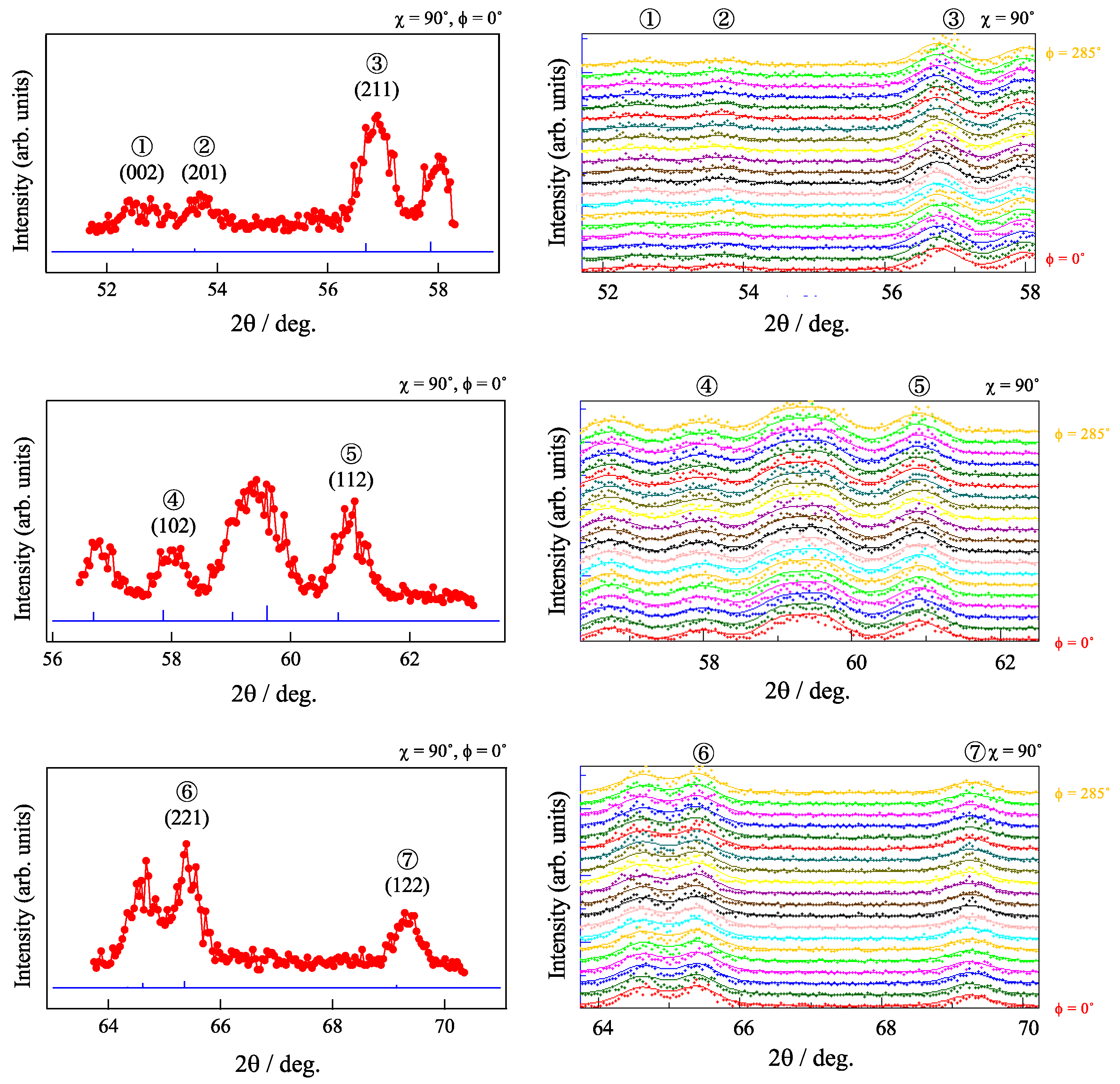 Materials 15 04485 g004