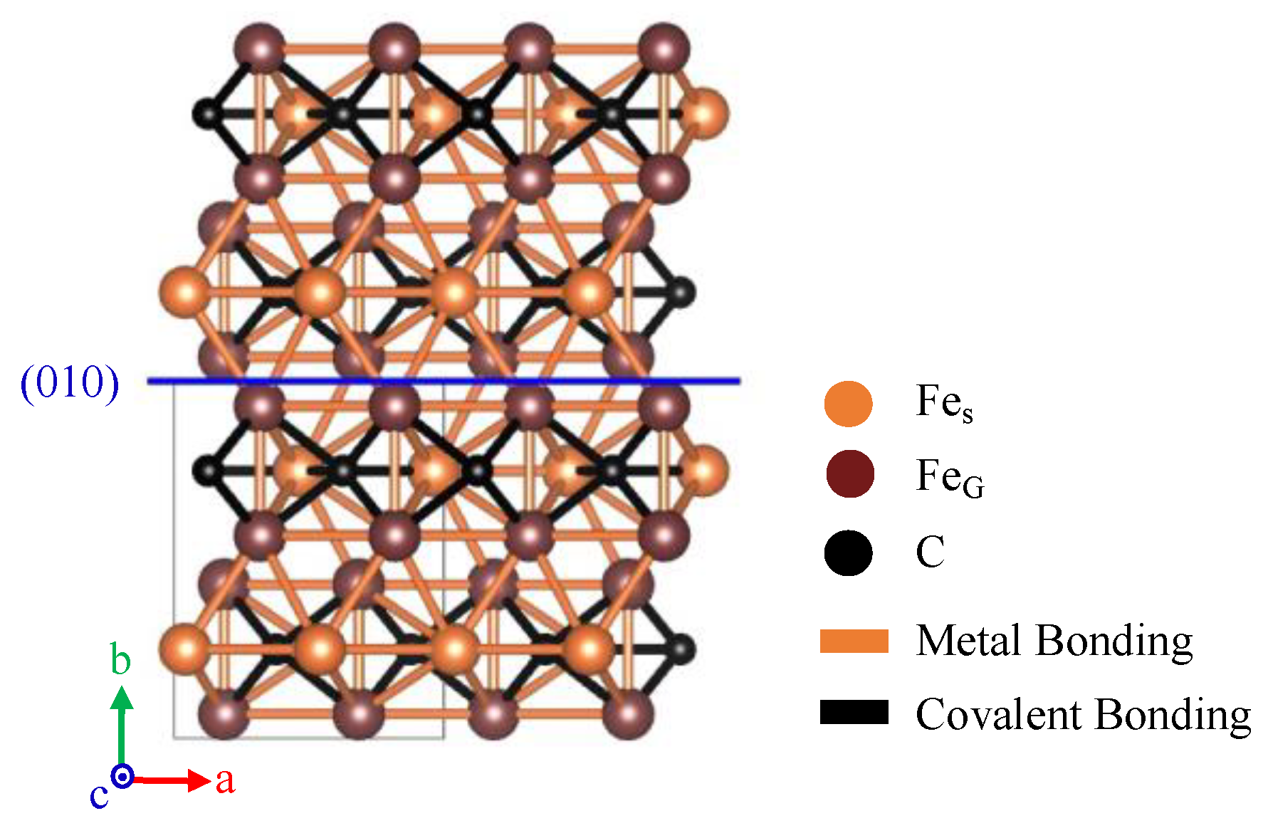 Materials 15 04485 g009