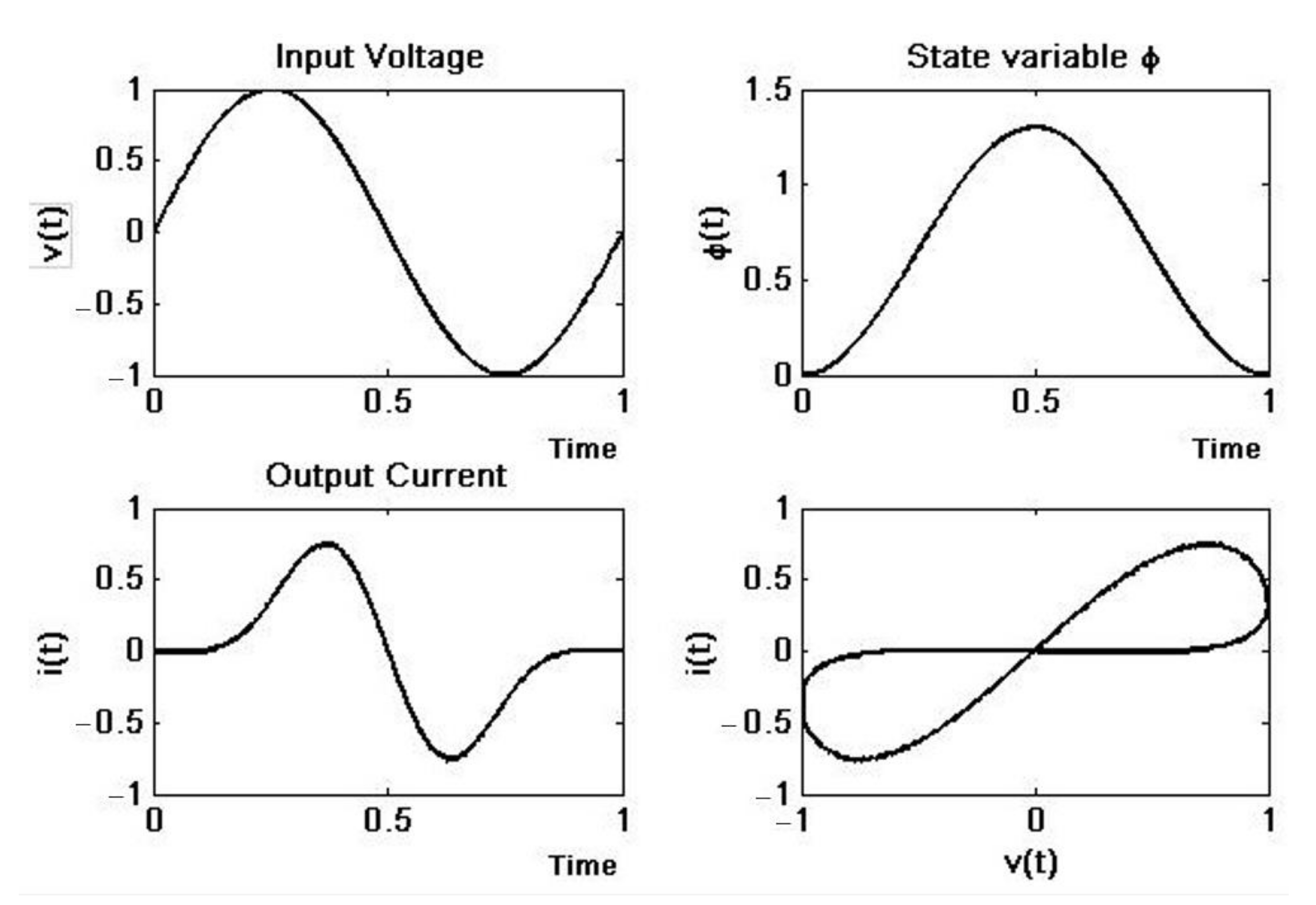 Materials 15 04487 g006
