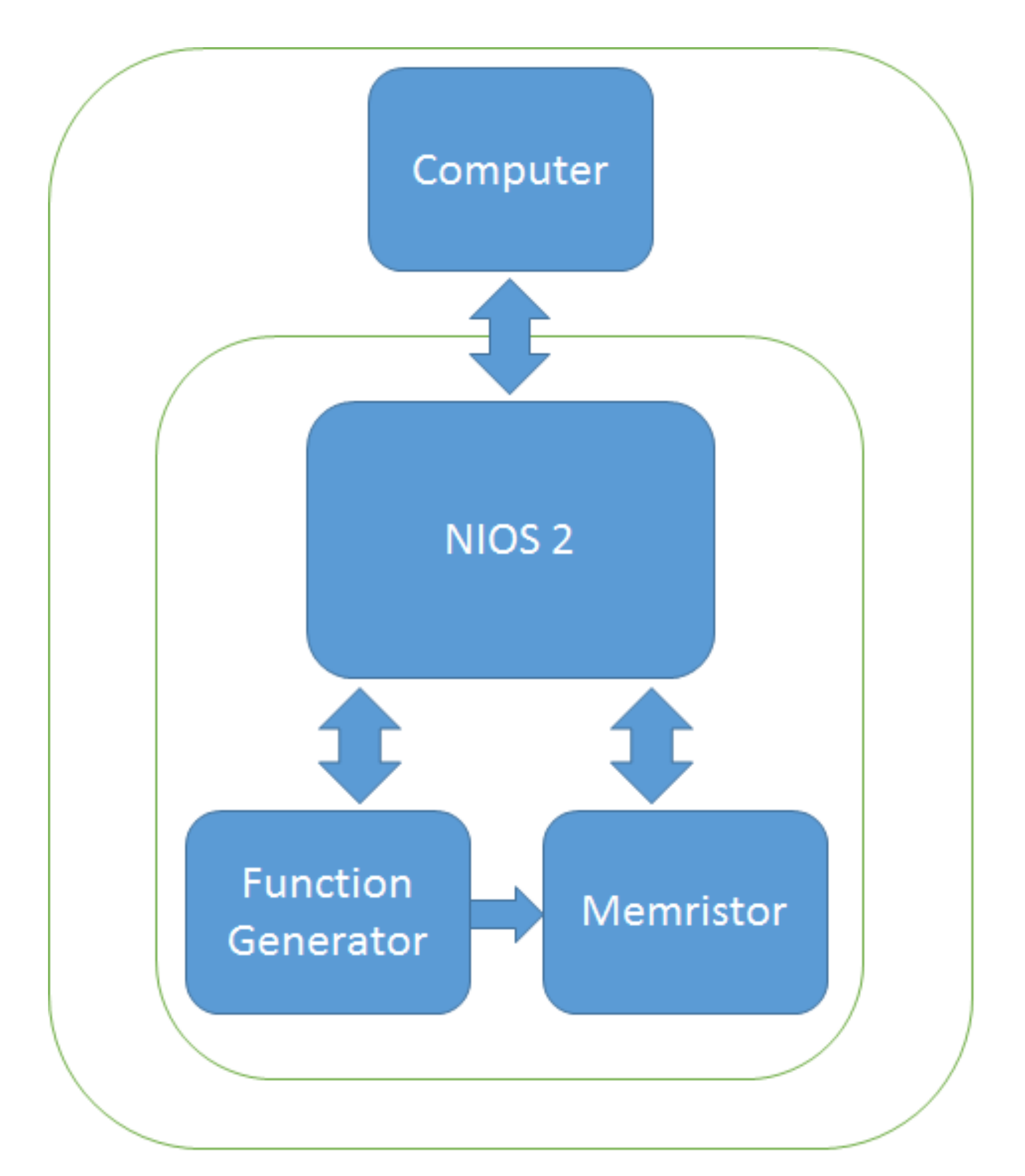 Materials 15 04487 g008