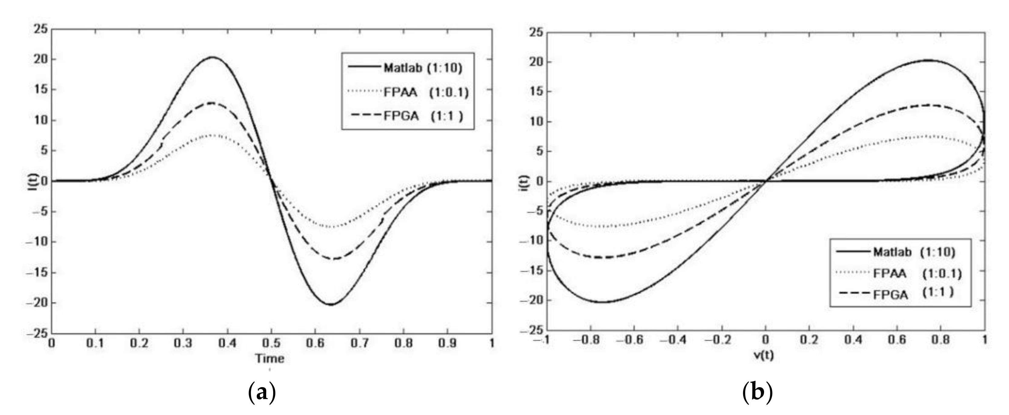 Materials 15 04487 g012