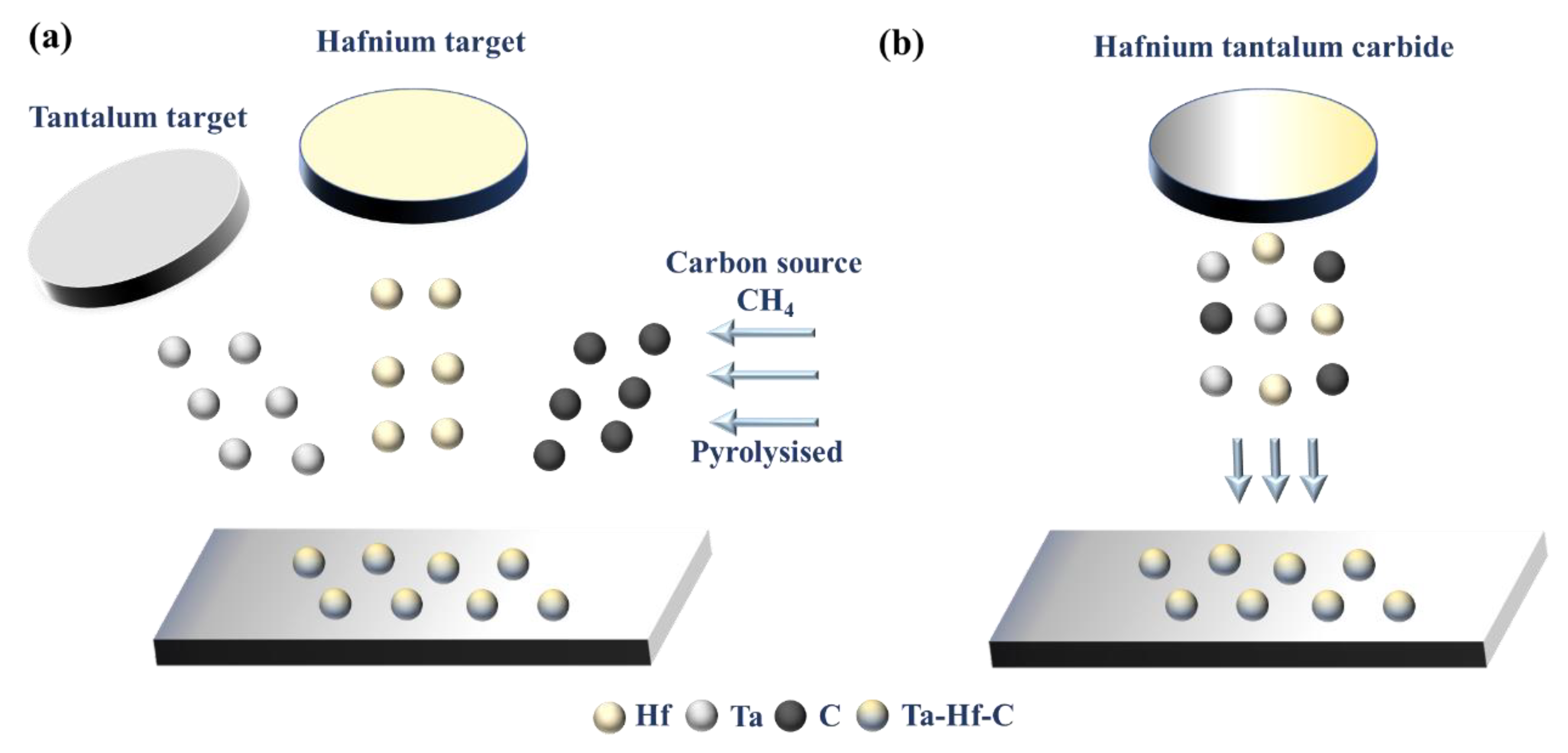 Materials 15 04489 g001 550
