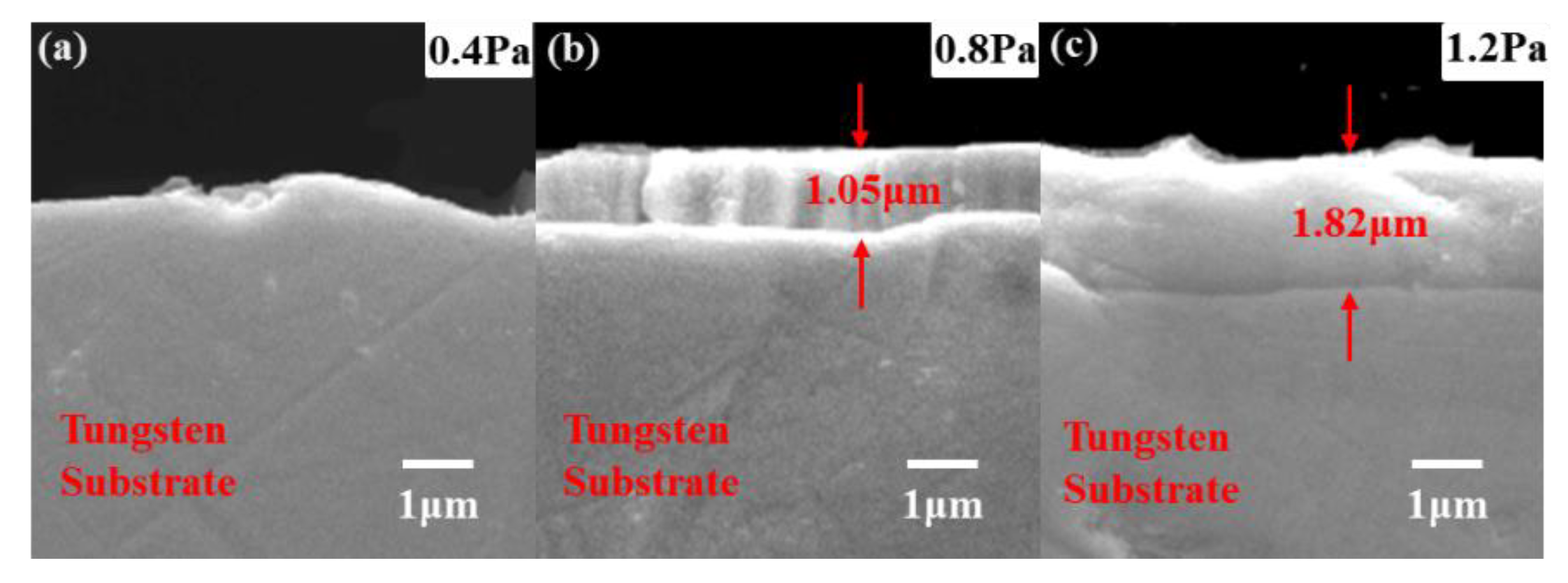 Materials 15 04489 g004 550