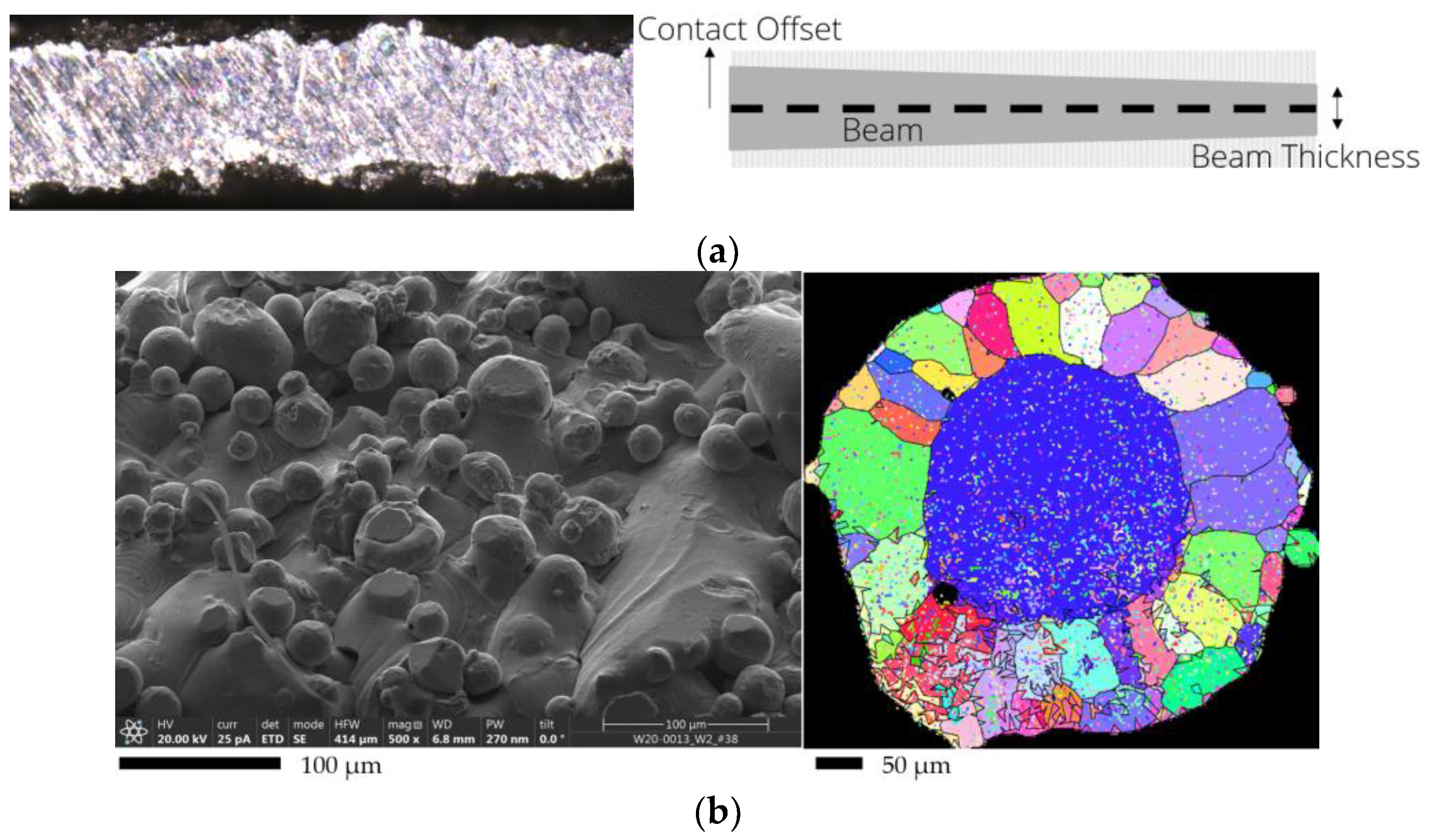 Materials 15 04490 g004 550
