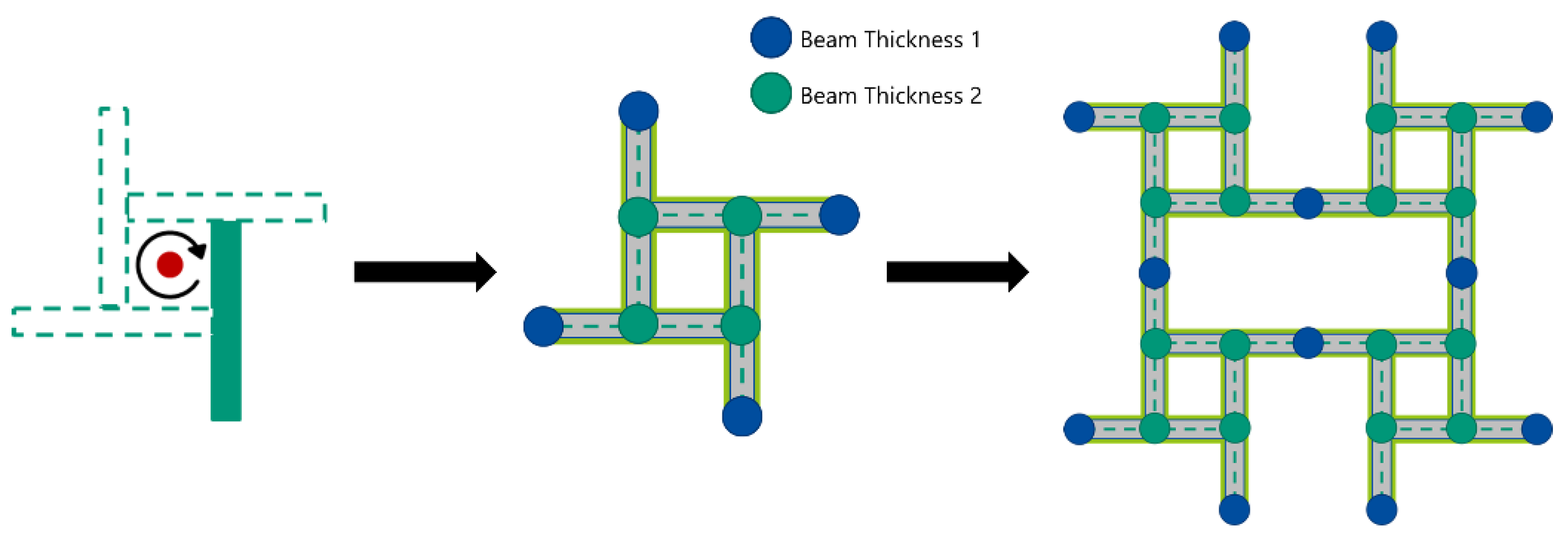 Materials 15 04490 g005 550