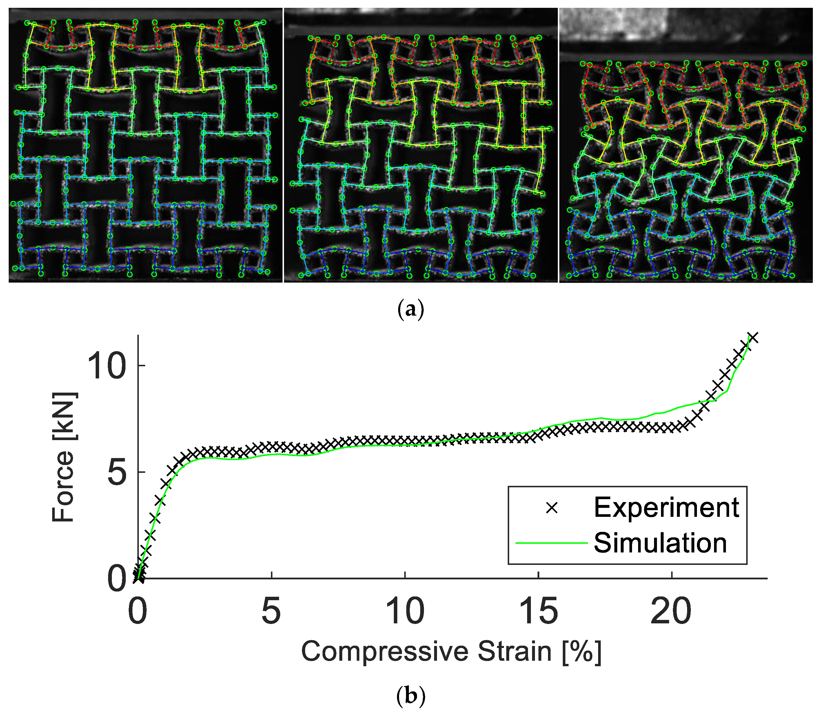 Materials 15 04490 g006 550