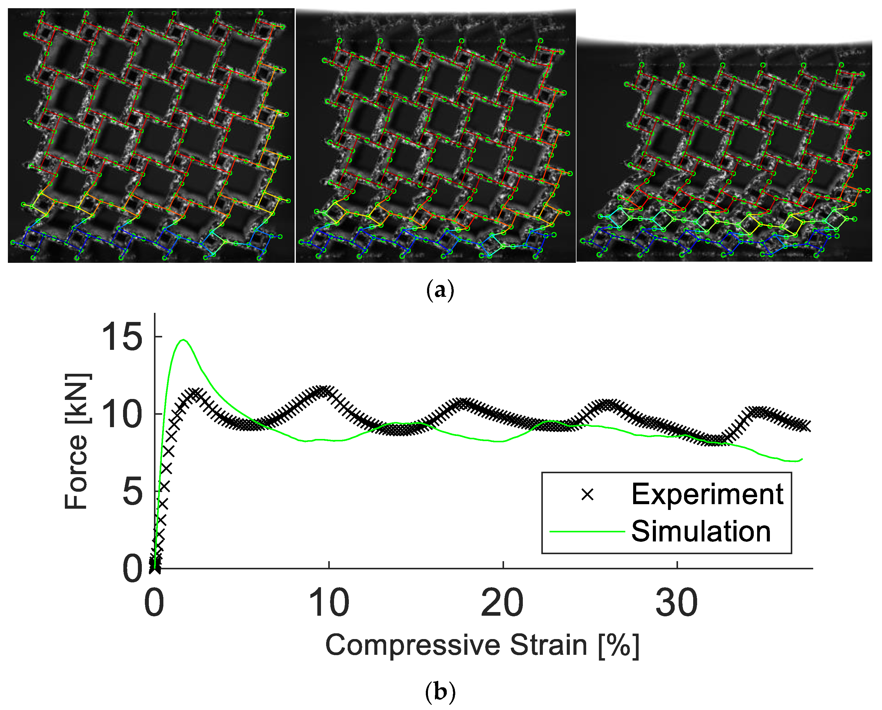 Materials 15 04490 g012 550