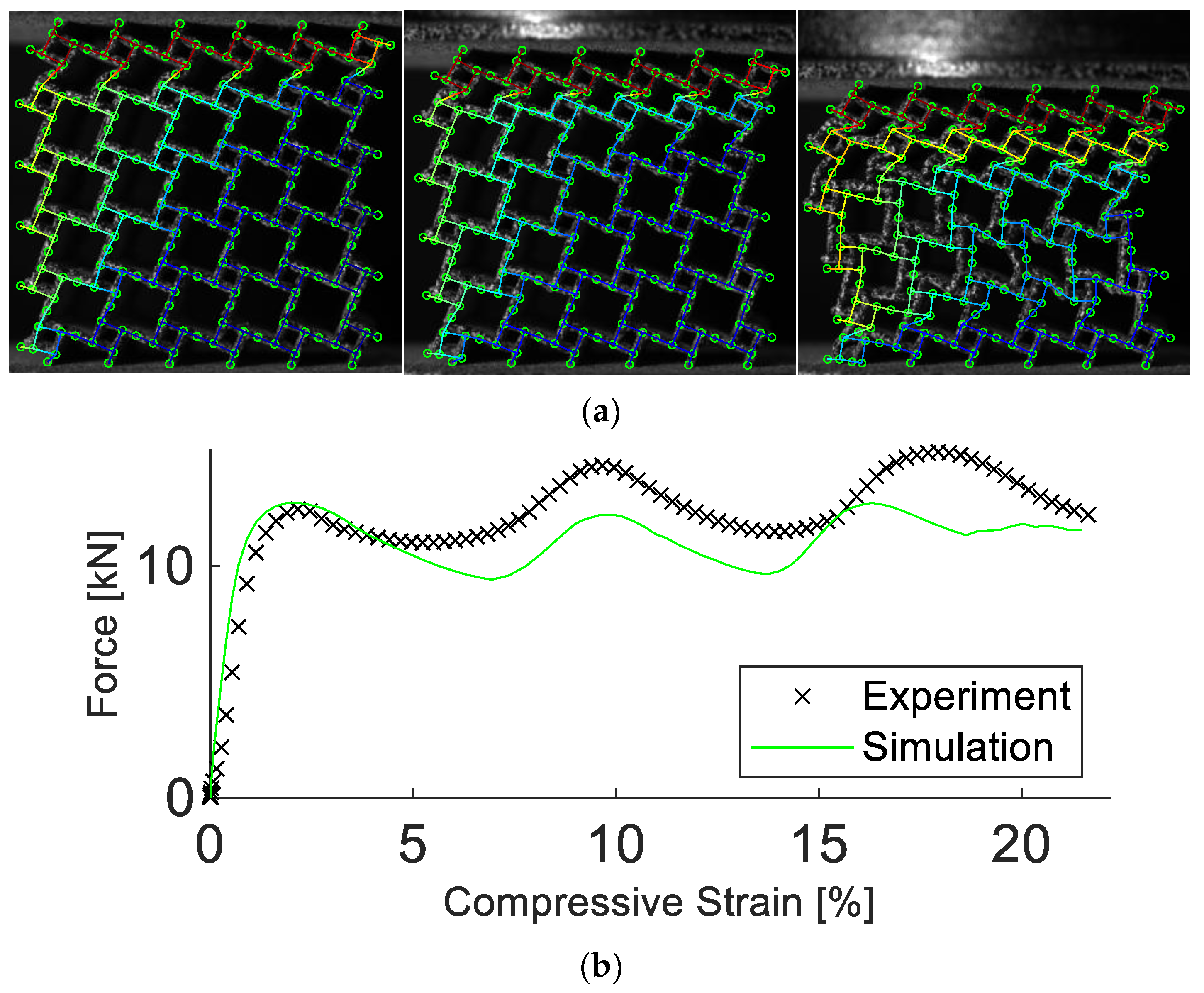 Materials 15 04490 g014 550