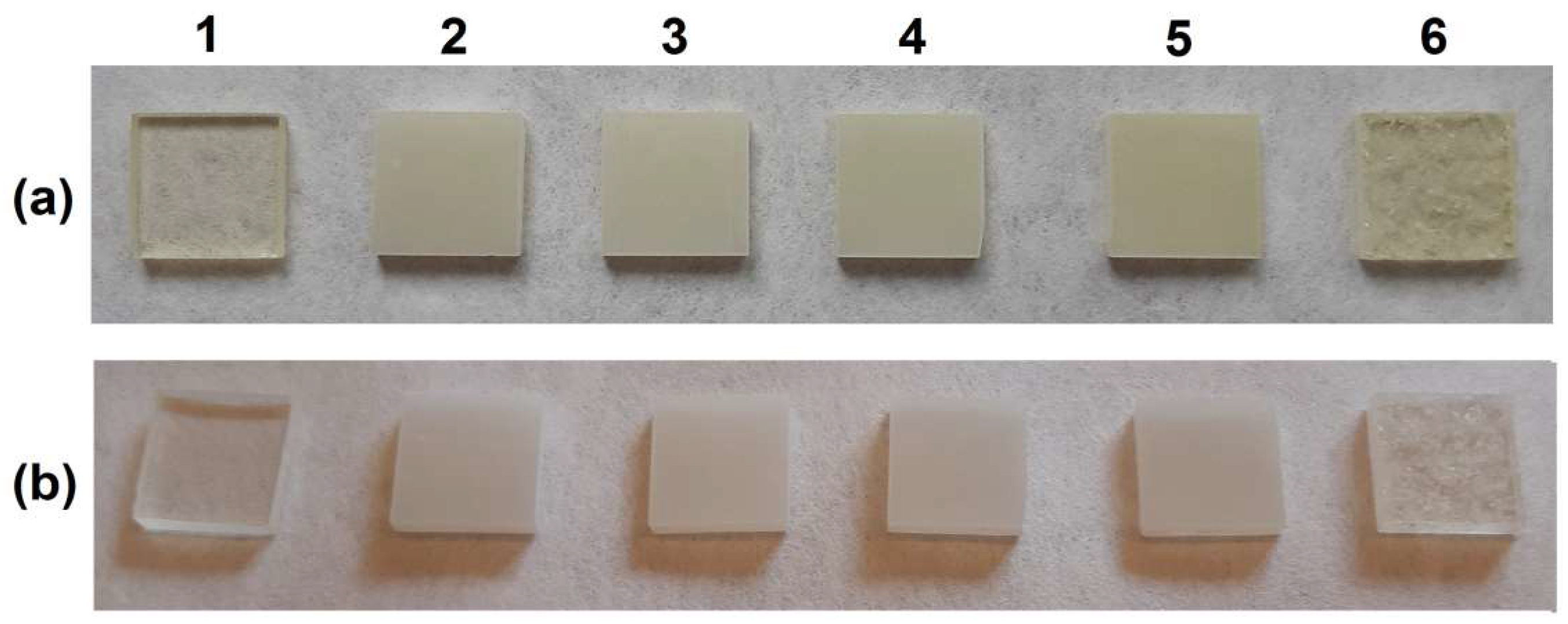 Materials 15 04492 g007 550