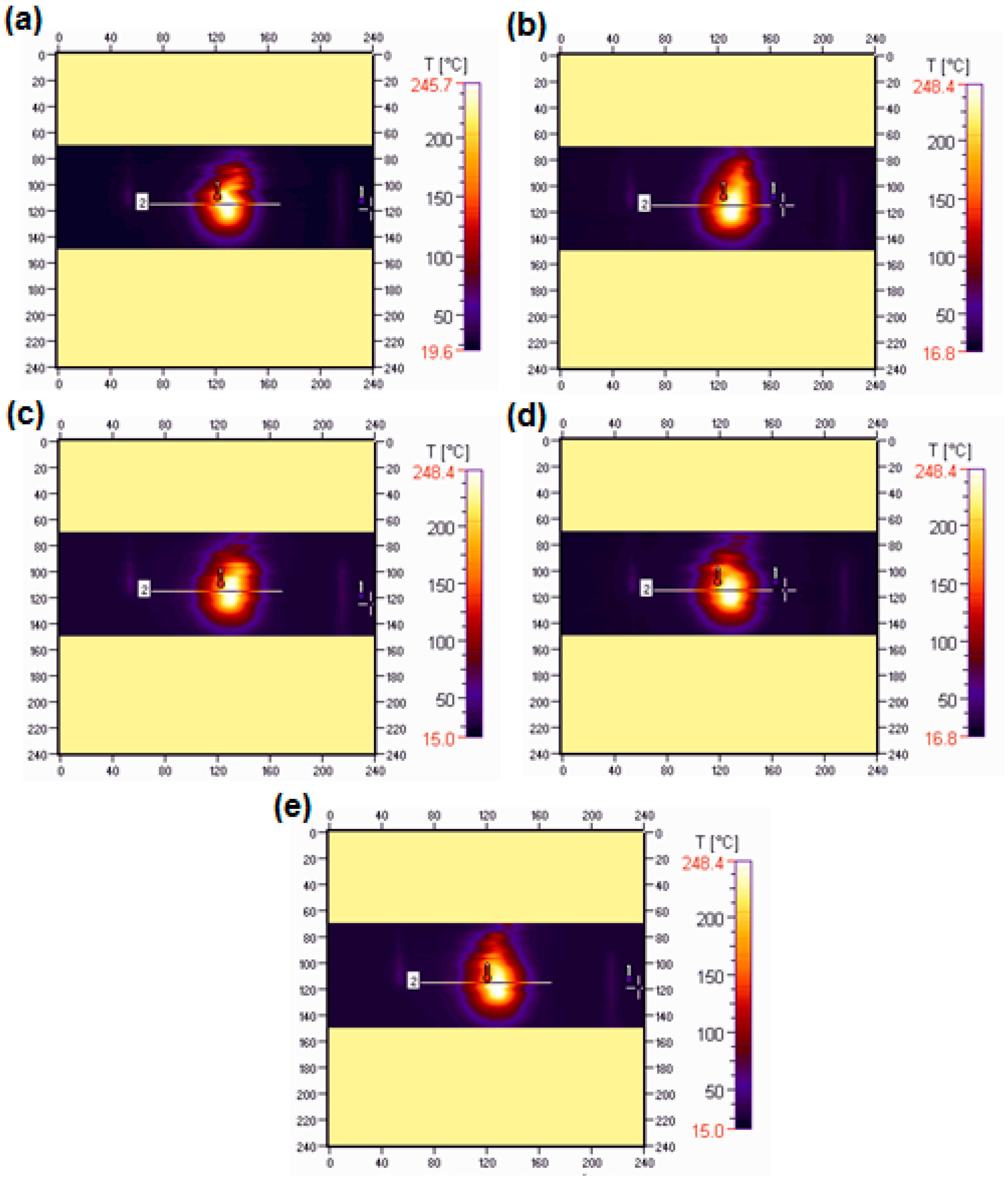 Materials 15 04492 g011 550