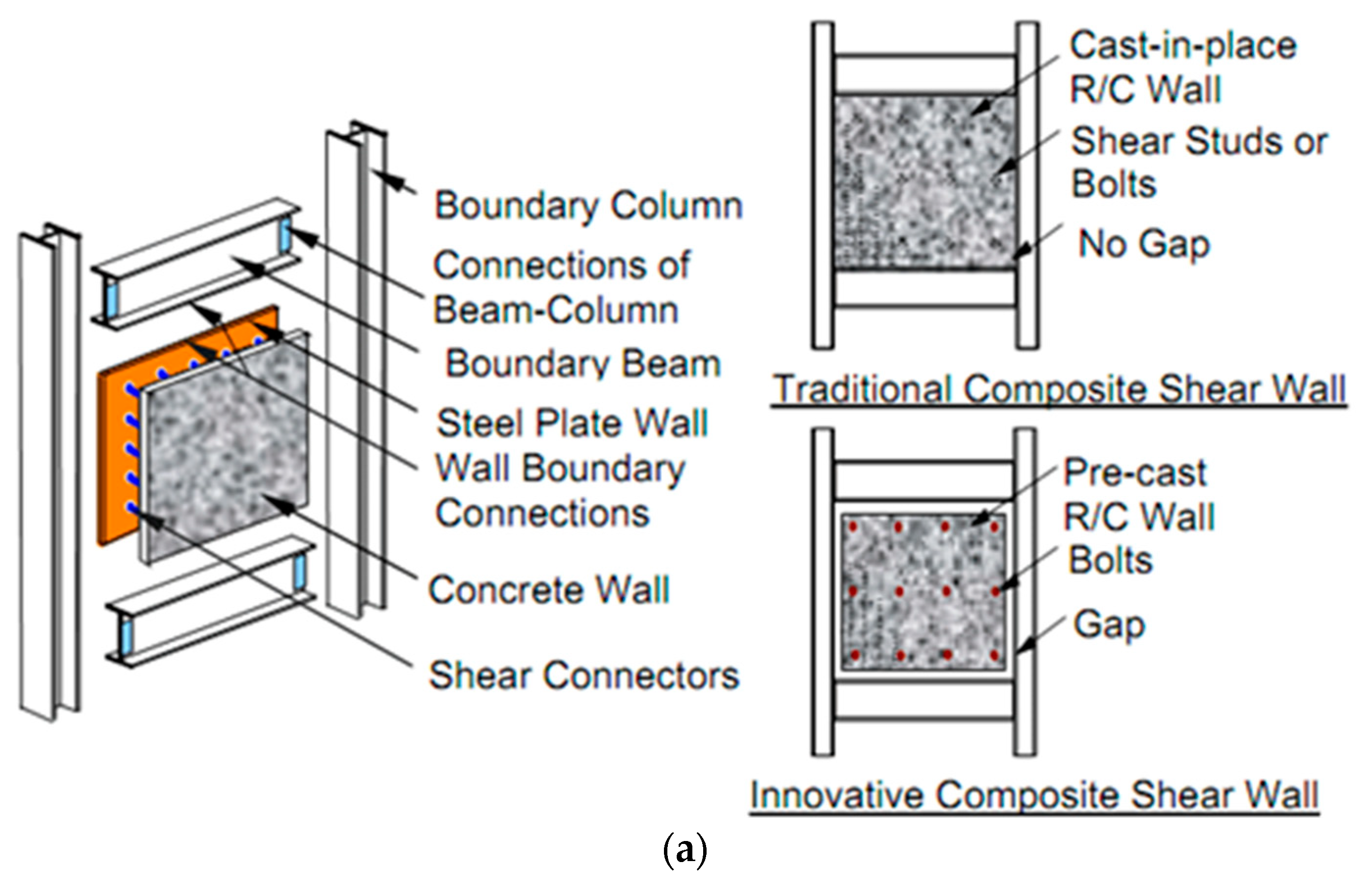 Materials 15 04496 g001a