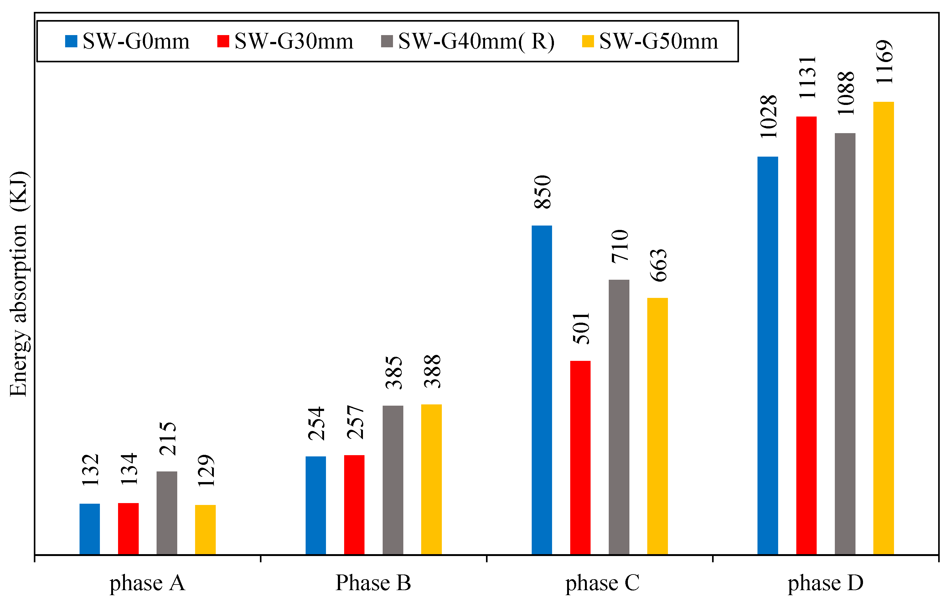 Materials 15 04496 g013