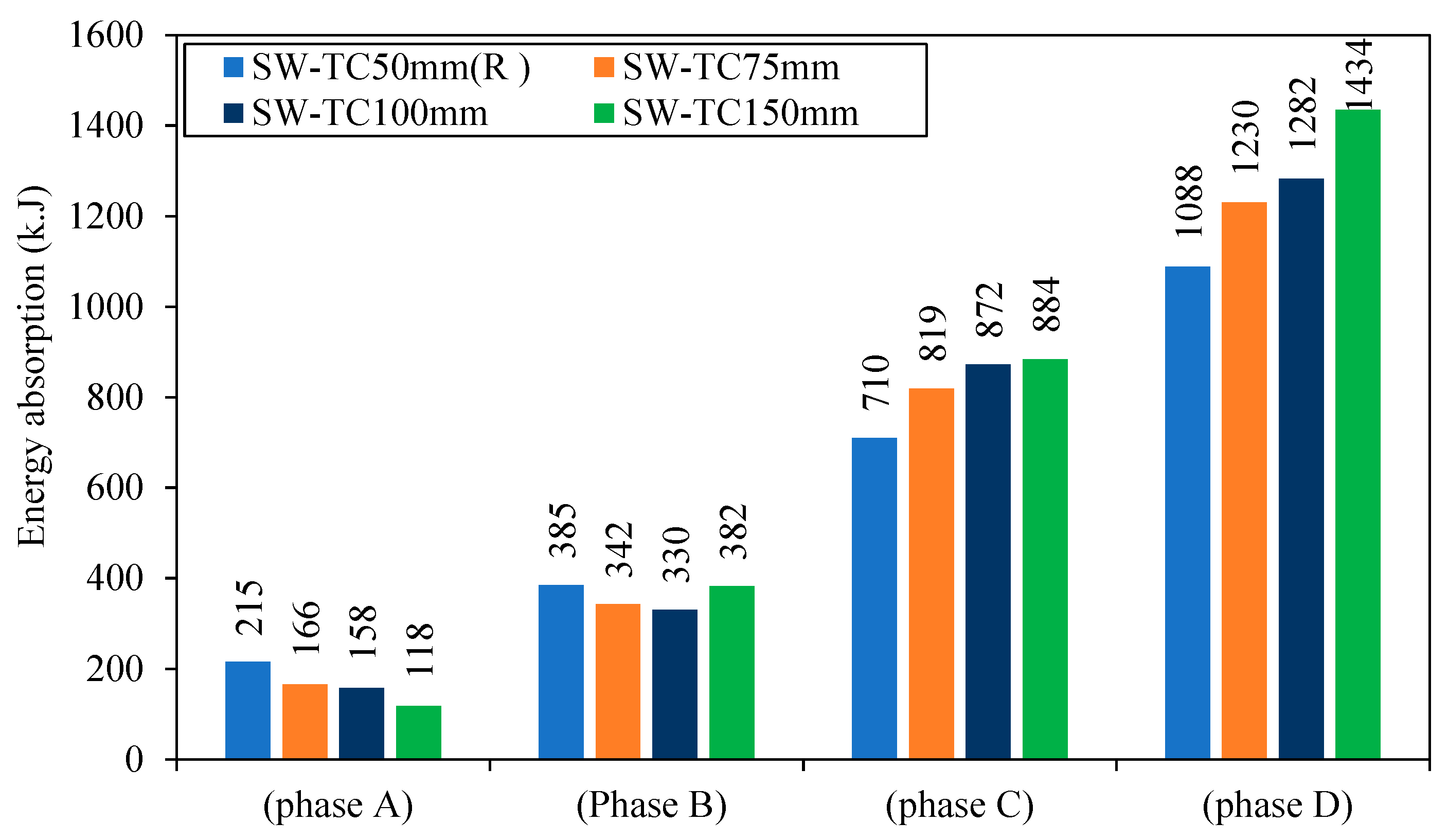 Materials 15 04496 g023