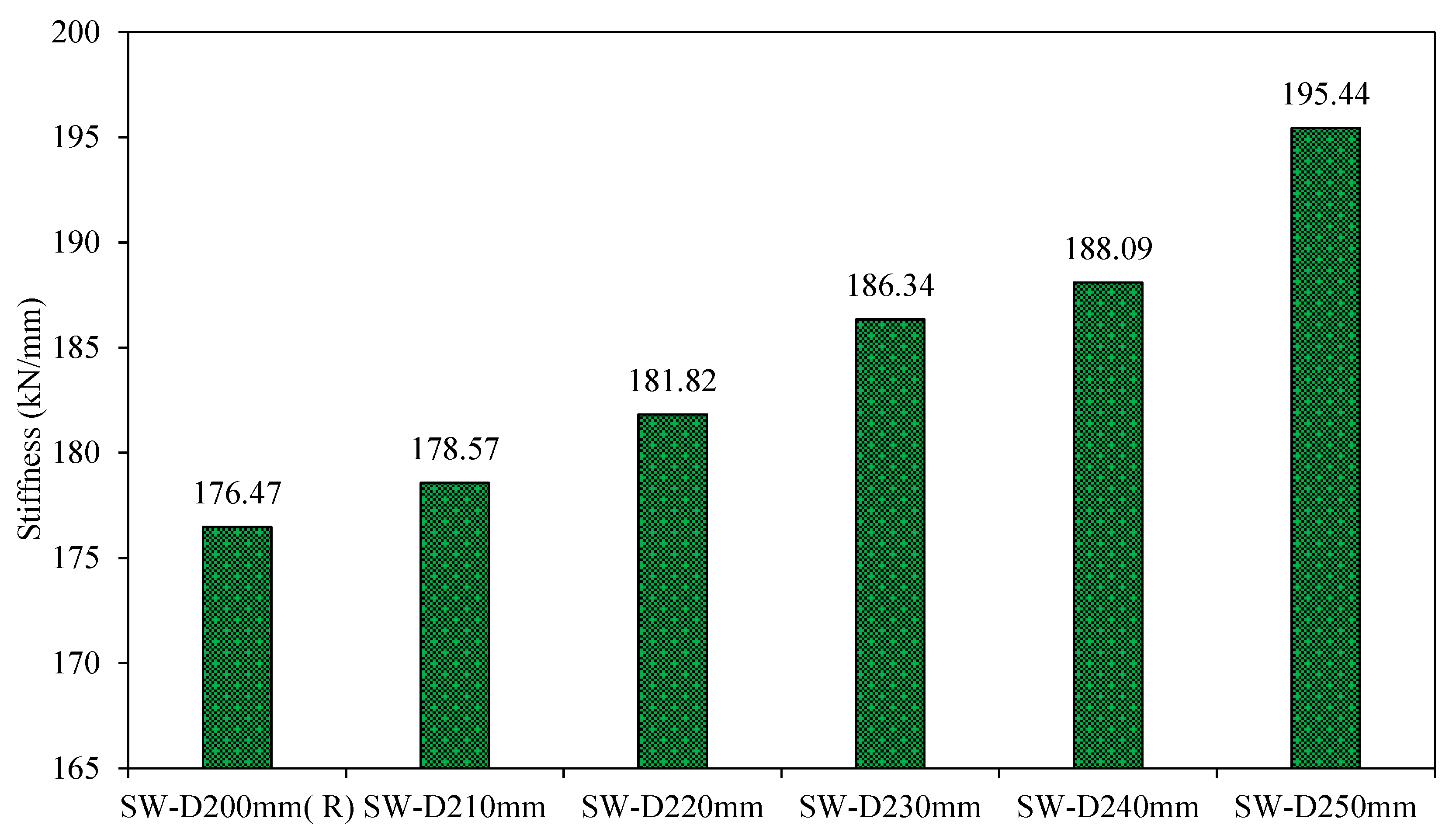 Materials 15 04496 g026