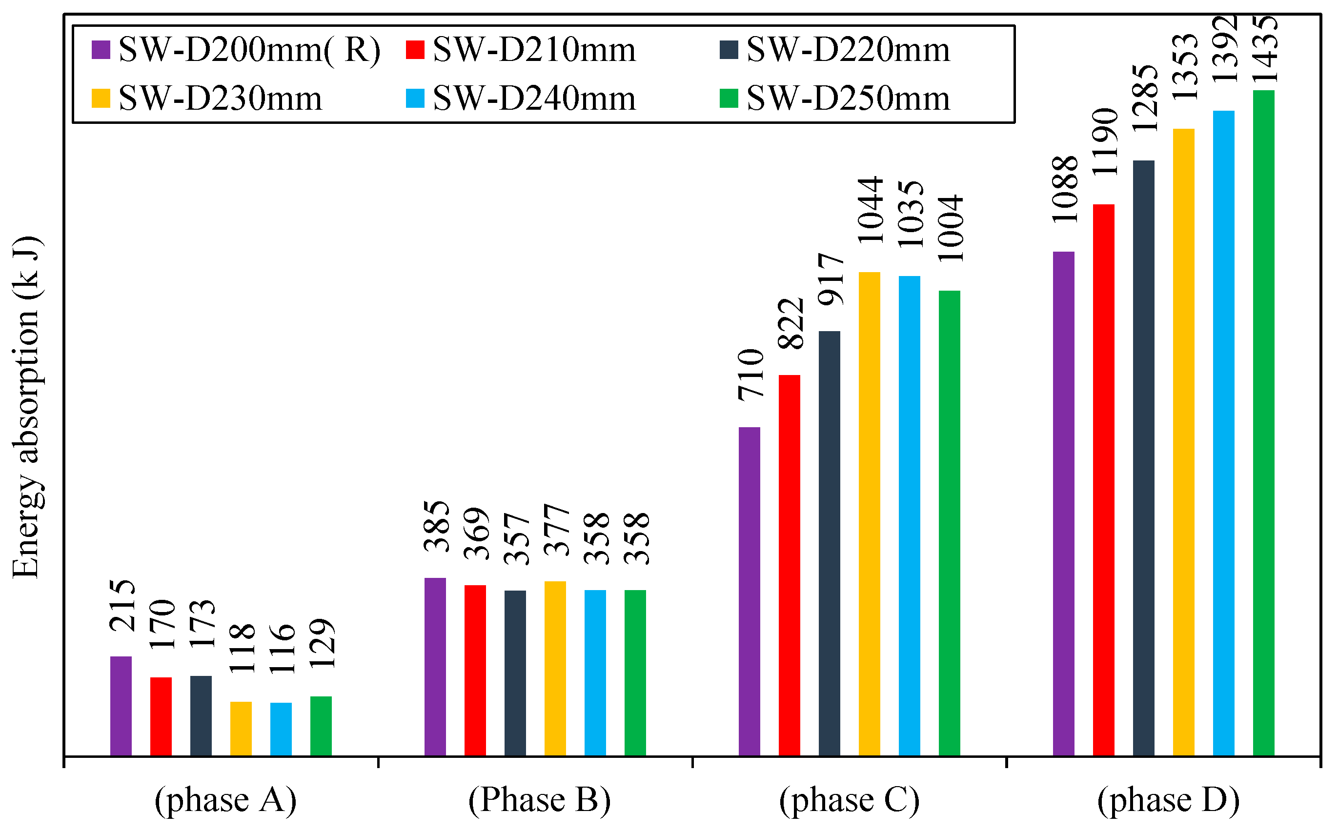 Materials 15 04496 g028