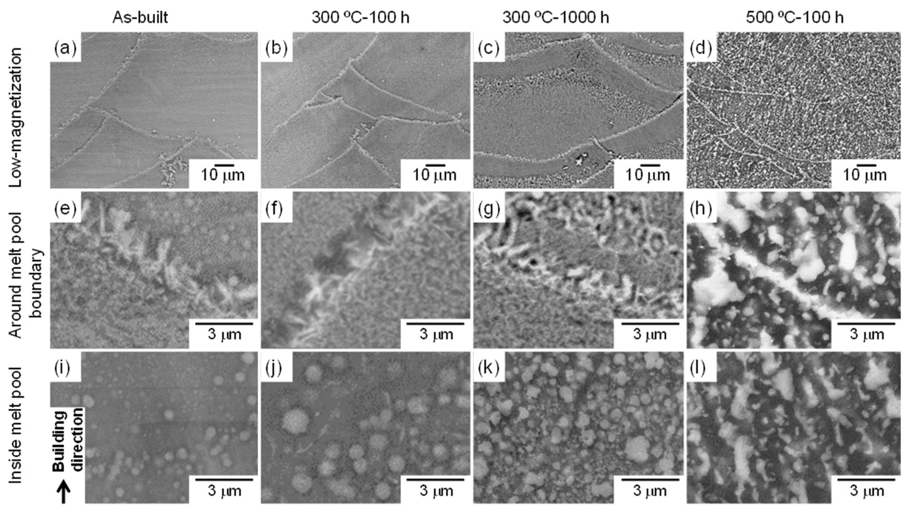 Materials 15 04497 g003 550