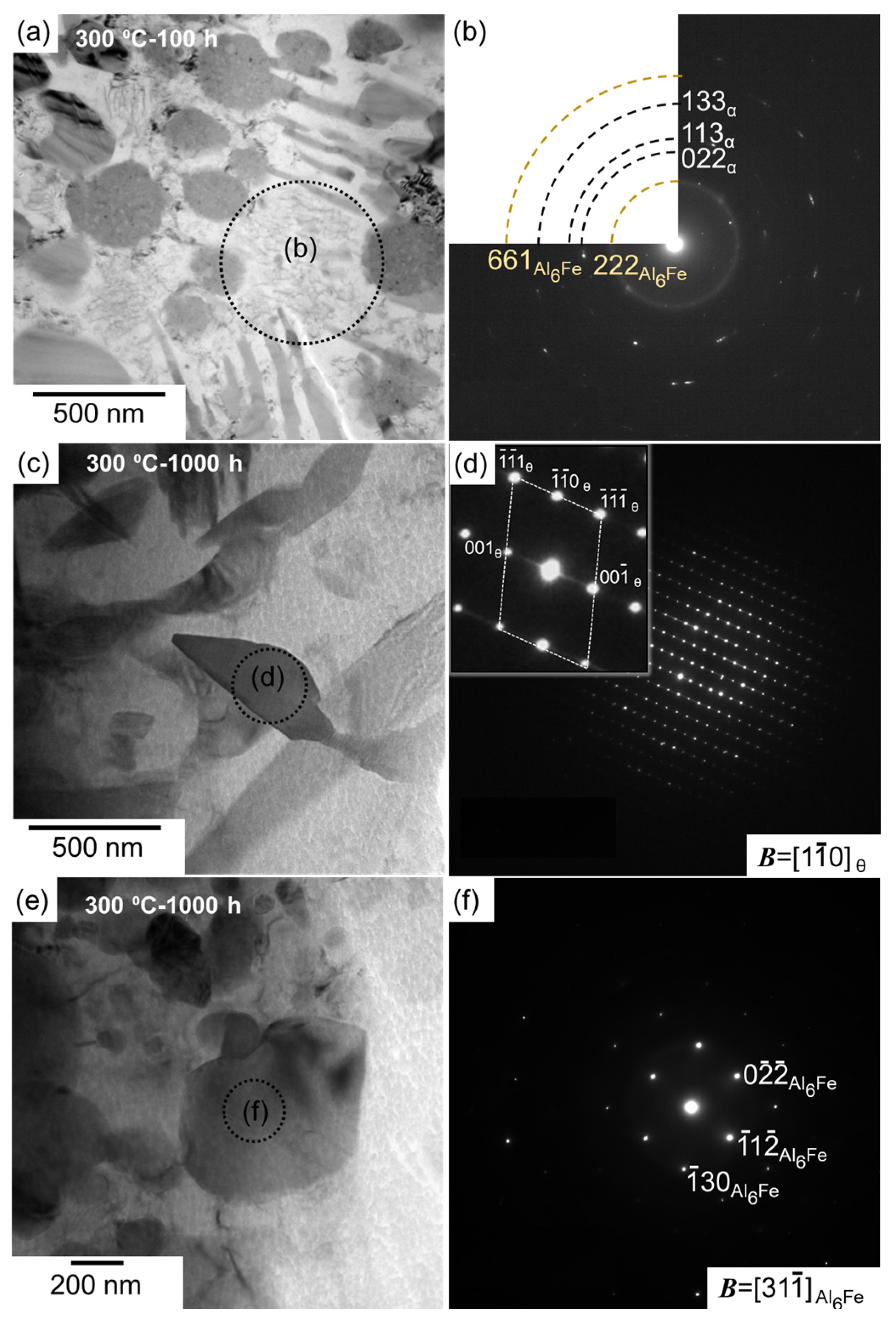 Materials 15 04497 g005 550