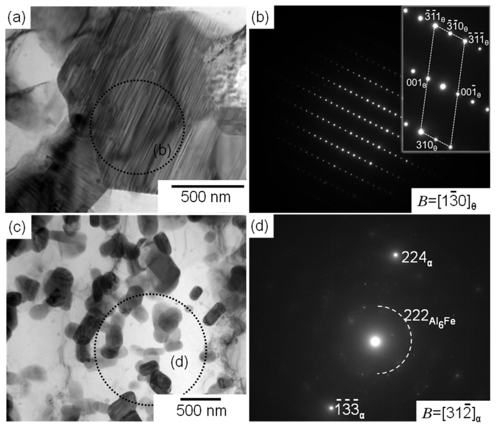 Materials 15 04497 g006 550