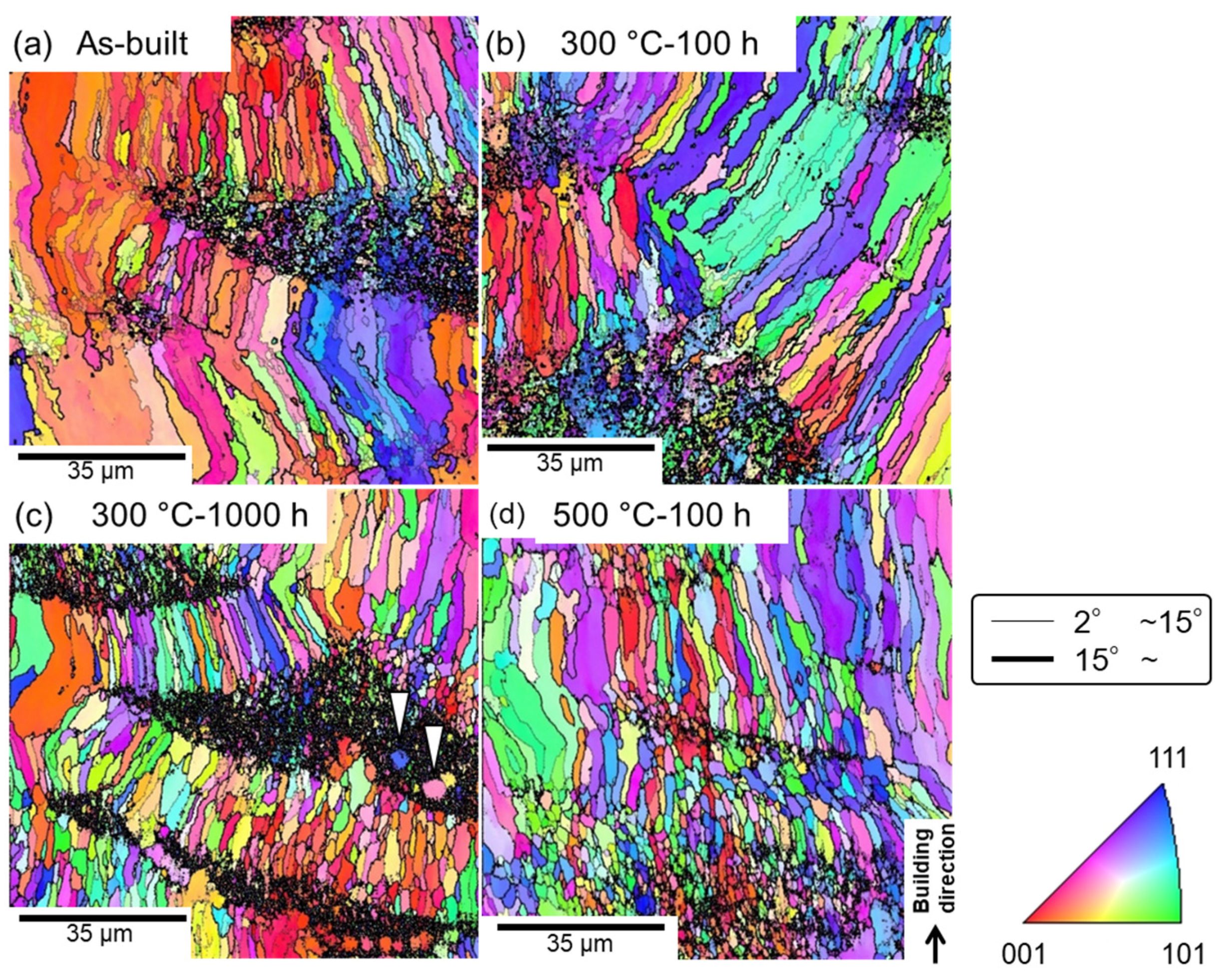 Materials 15 04497 g008 550