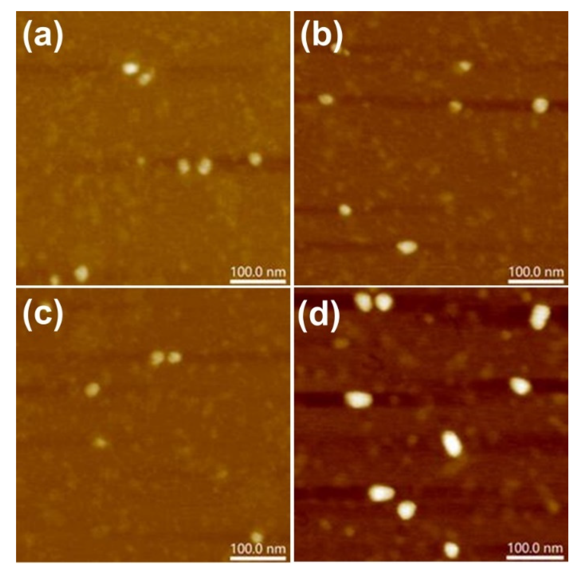 Materials 15 04498 g007